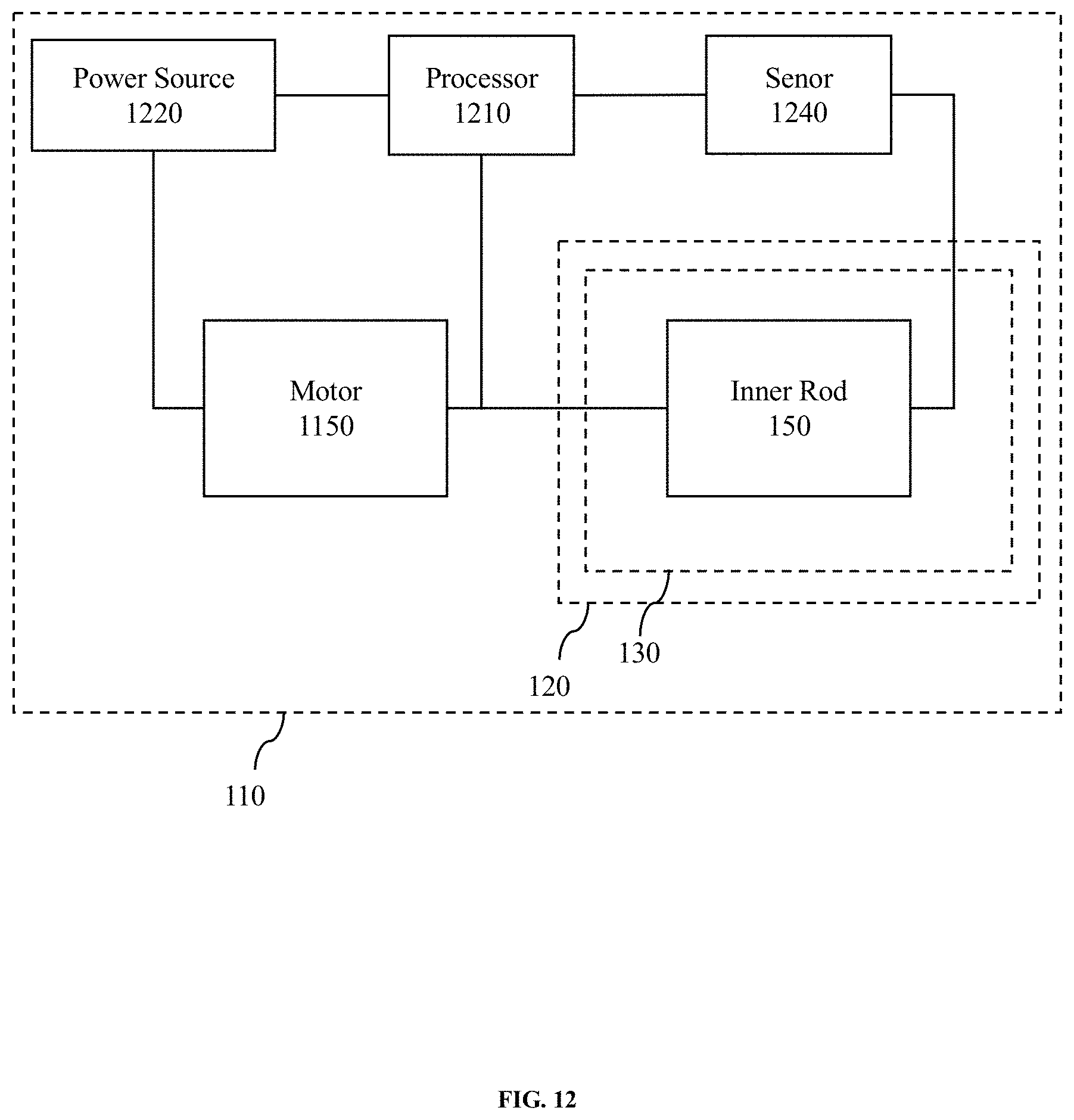 Patent US11777298 Figure 13 – Lightning diverter system and methods
