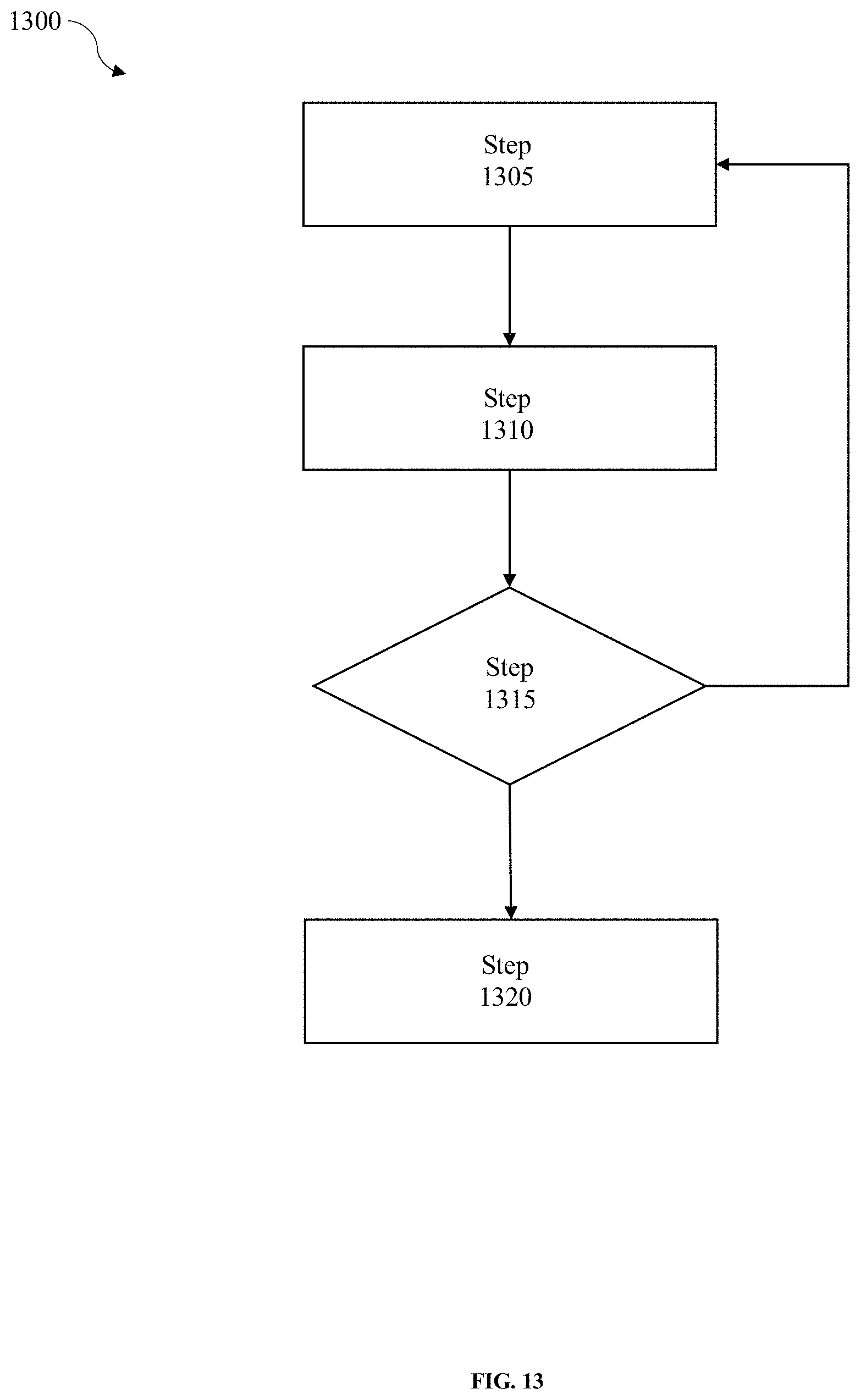 Patent US11777298 Figure 14 – Lightning diverter system and methods