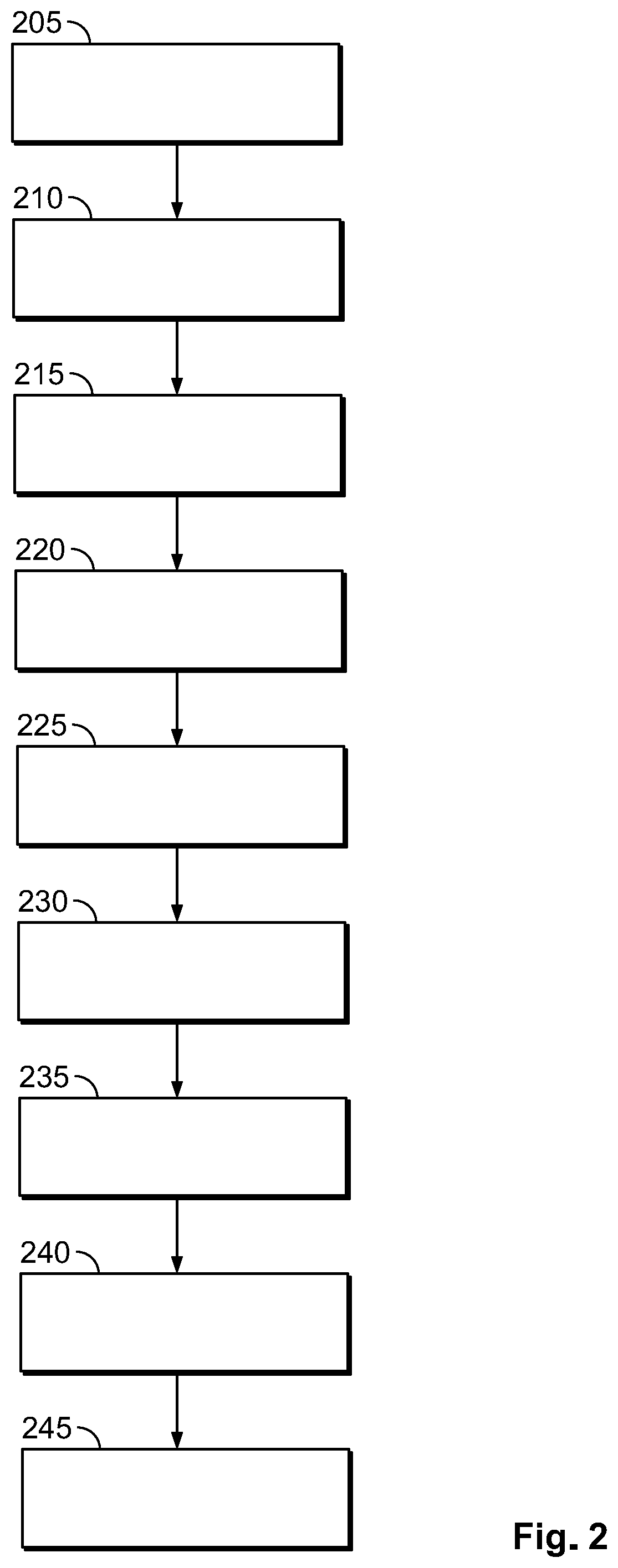 Patent US11777299 Figure 2 – Method for manufacturing a wiring system