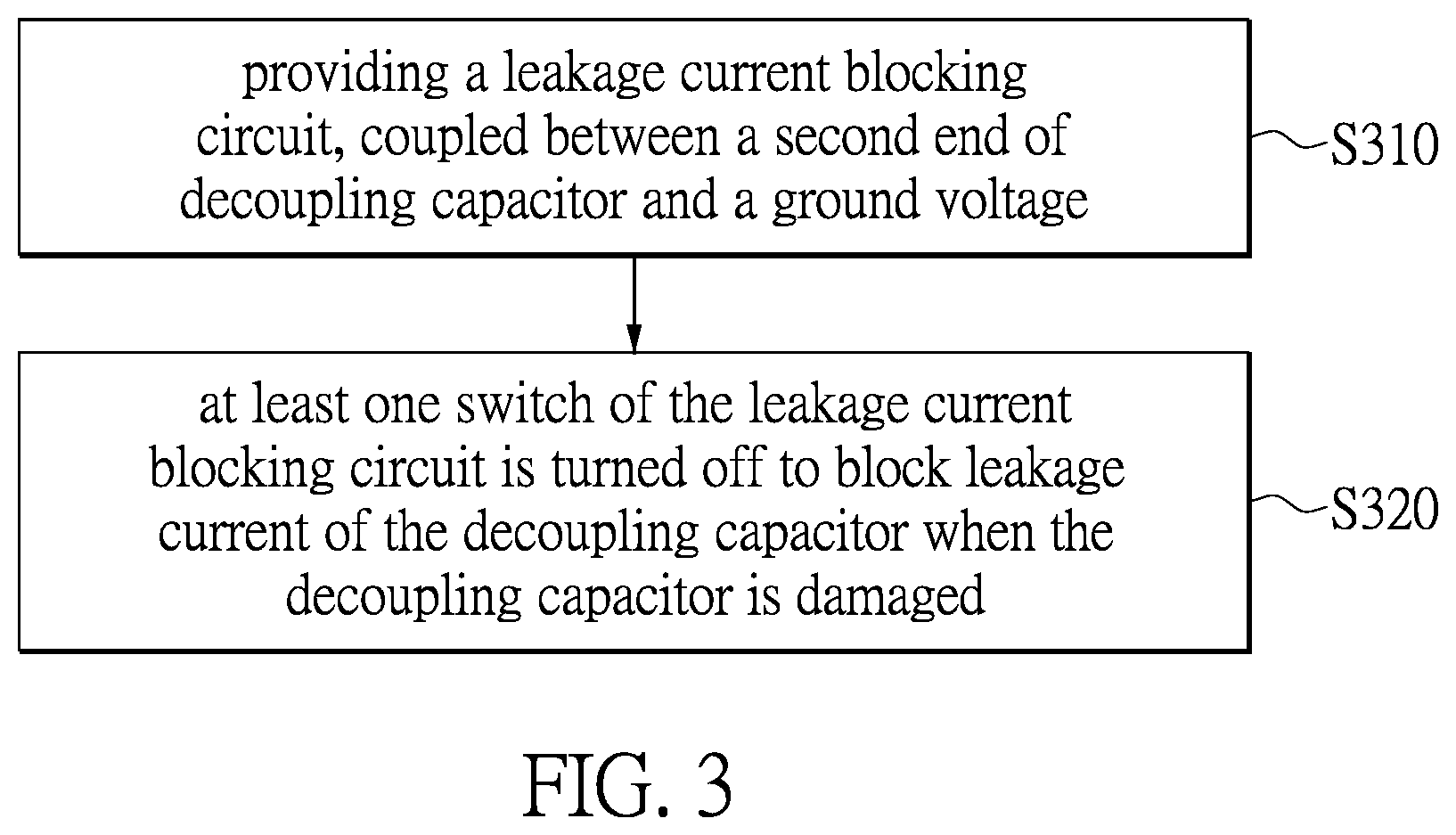 Patent US11777302 Figure 3 – Leakage current blocking circuit and leakage current blocking method for decoupling capacitor