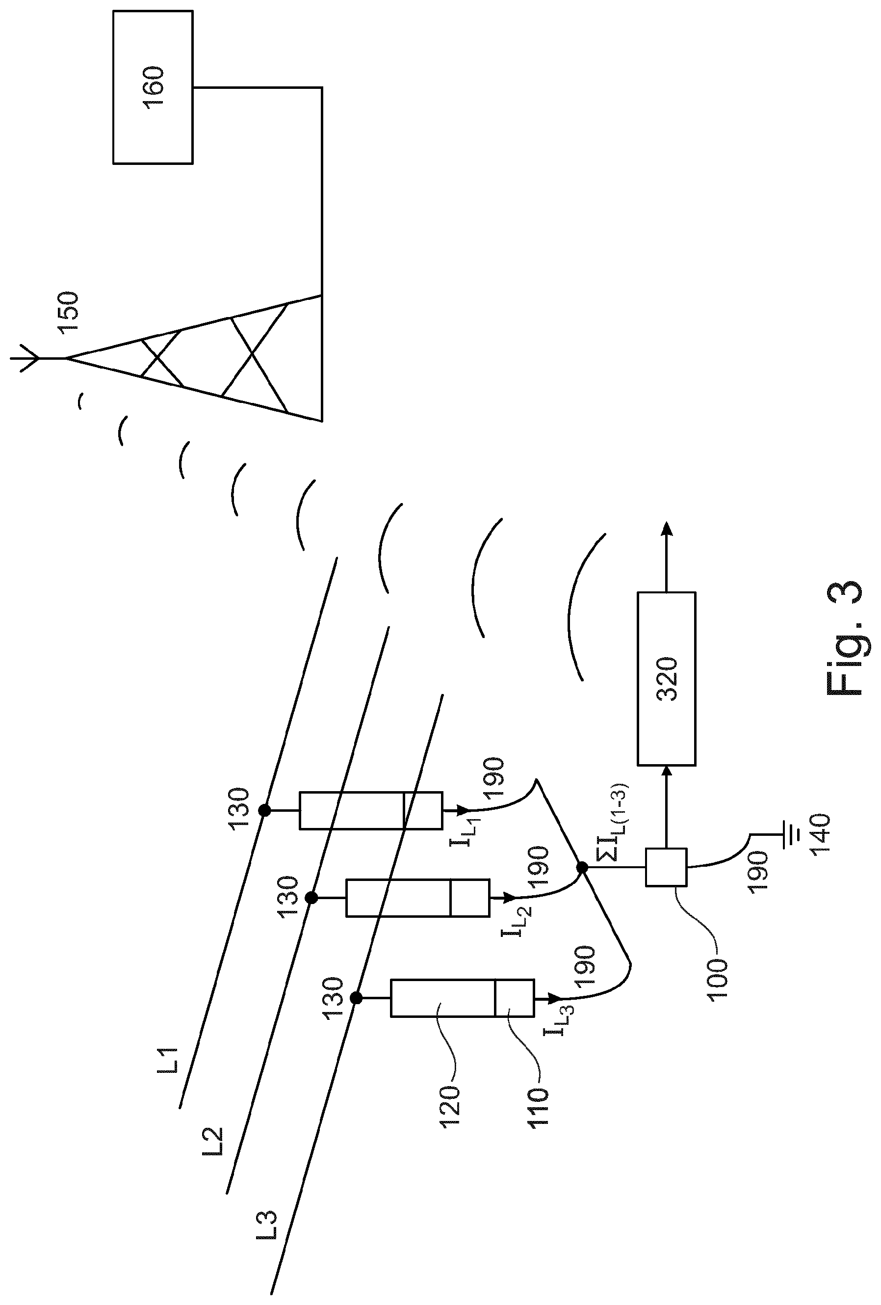 Patent US11777303 Figure 3 – Leakage current based remote monitoring device and method for disconnector devices