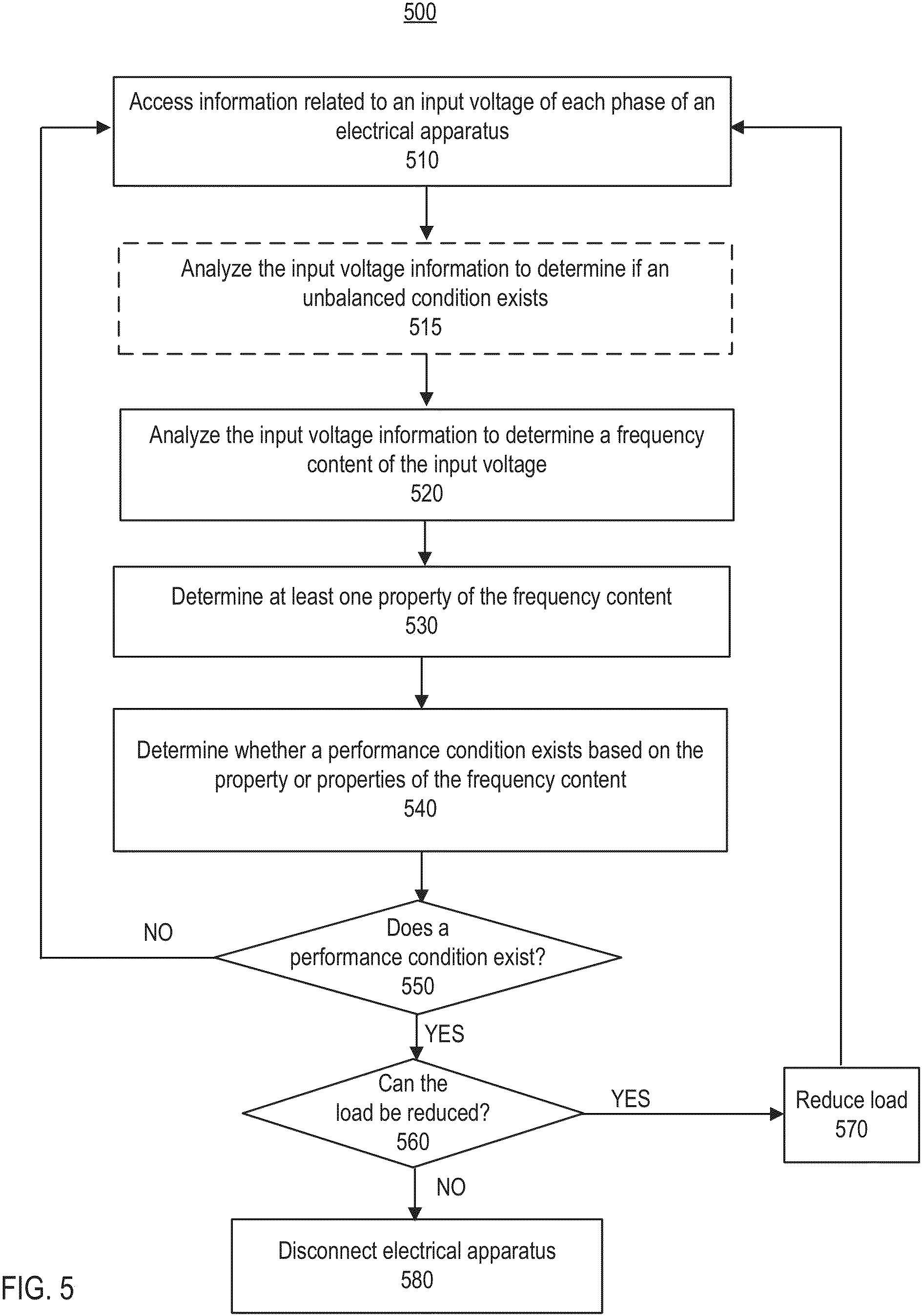 Patent US11777305 Figure 8 – Protection of an electrical apparatus