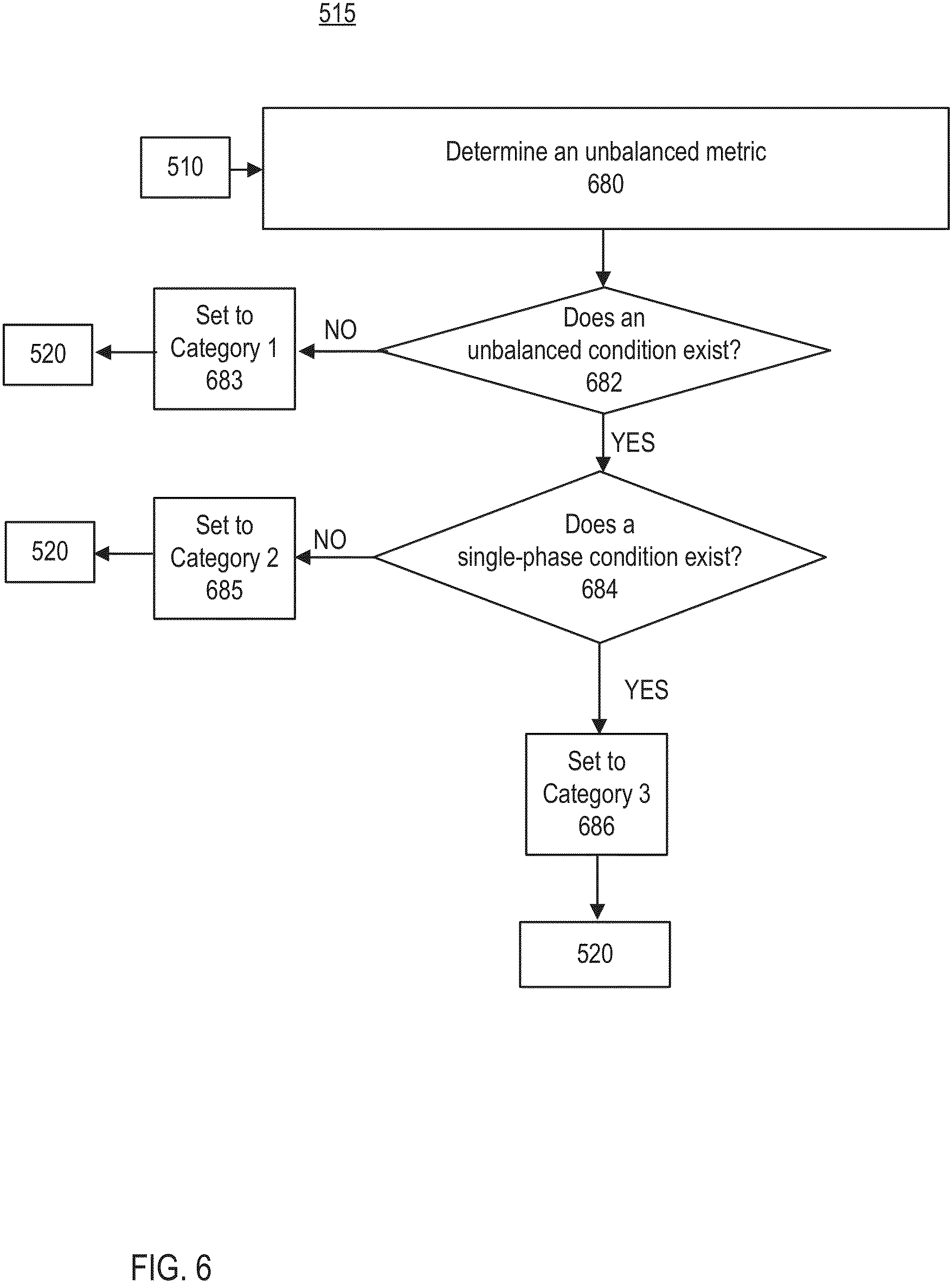 Patent US11777305 Figure 9 – Protection of an electrical apparatus