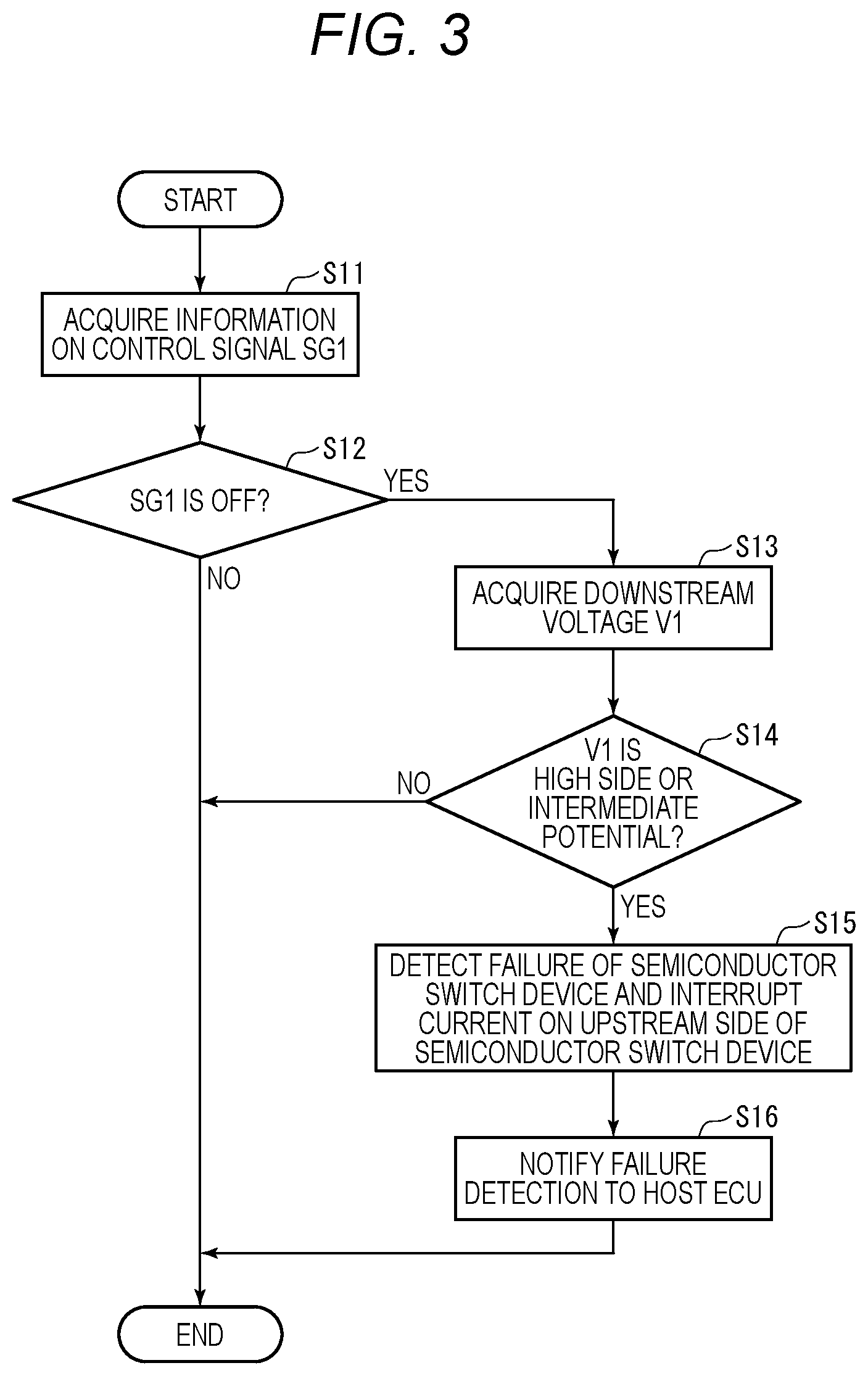 Patent US11777306 Figure 3 – Load control device for controlling energization of a load using a semiconductor switch