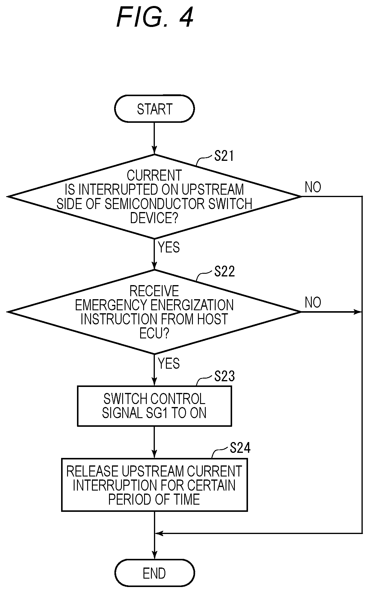 Patent US11777306 Figure 4 – Load control device for controlling energization of a load using a semiconductor switch