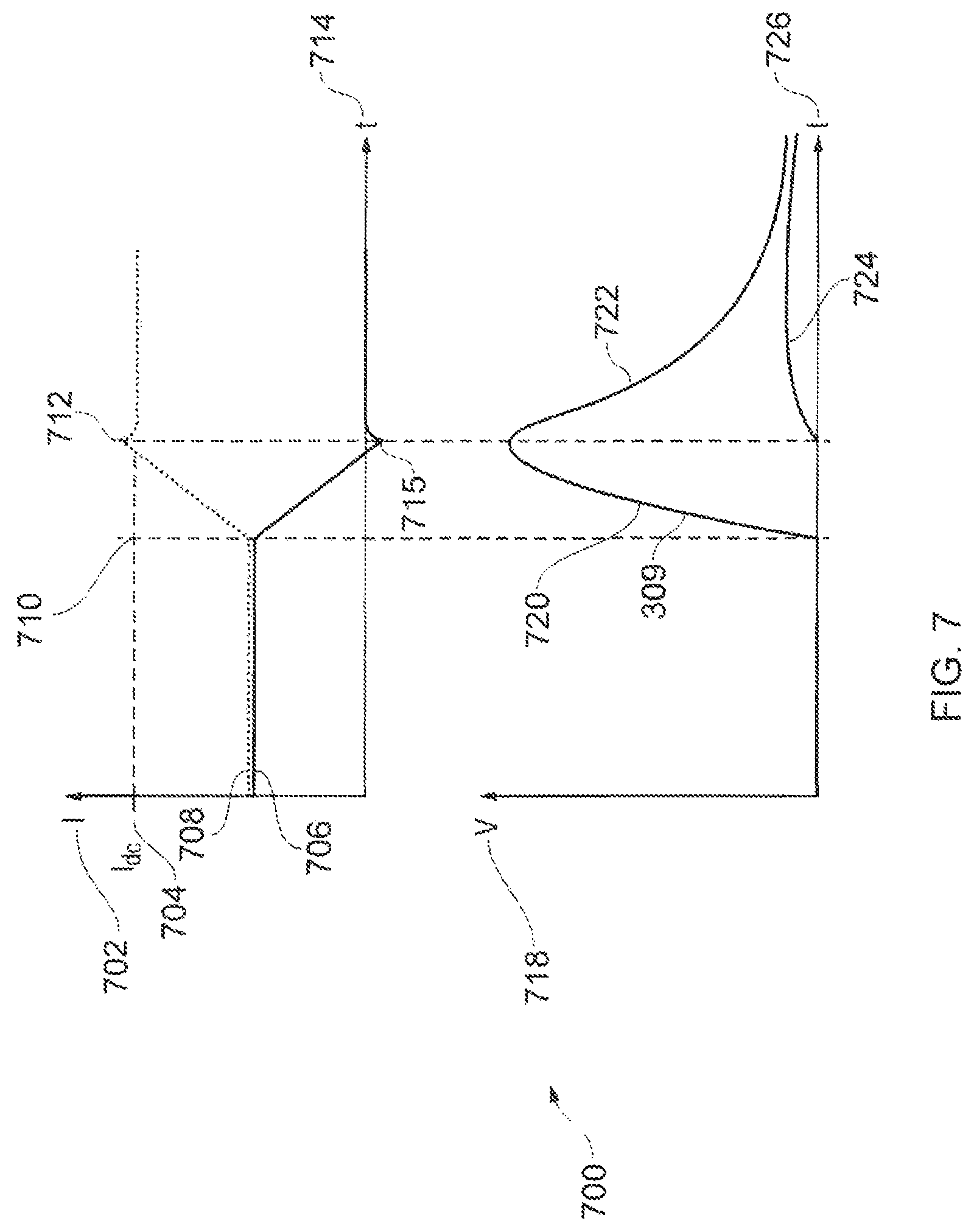 Patent US11777307 Figure 7 – Electronic valve apparatus