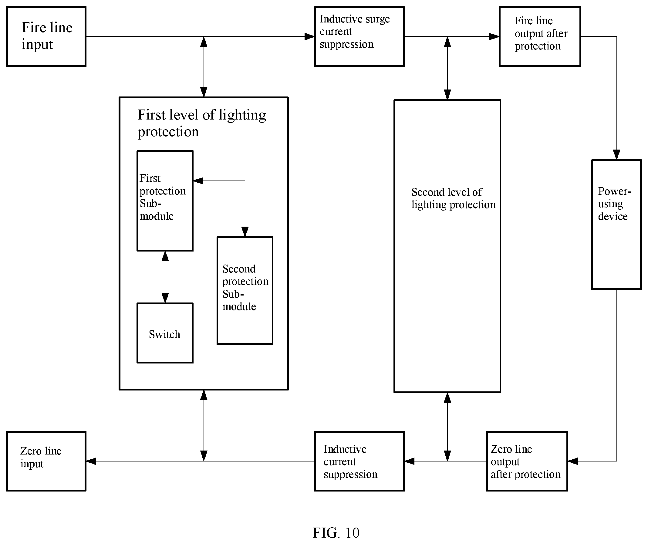 Patent US11777308 Figure 10 – Surge protection circuit, lightning protector and electronic device