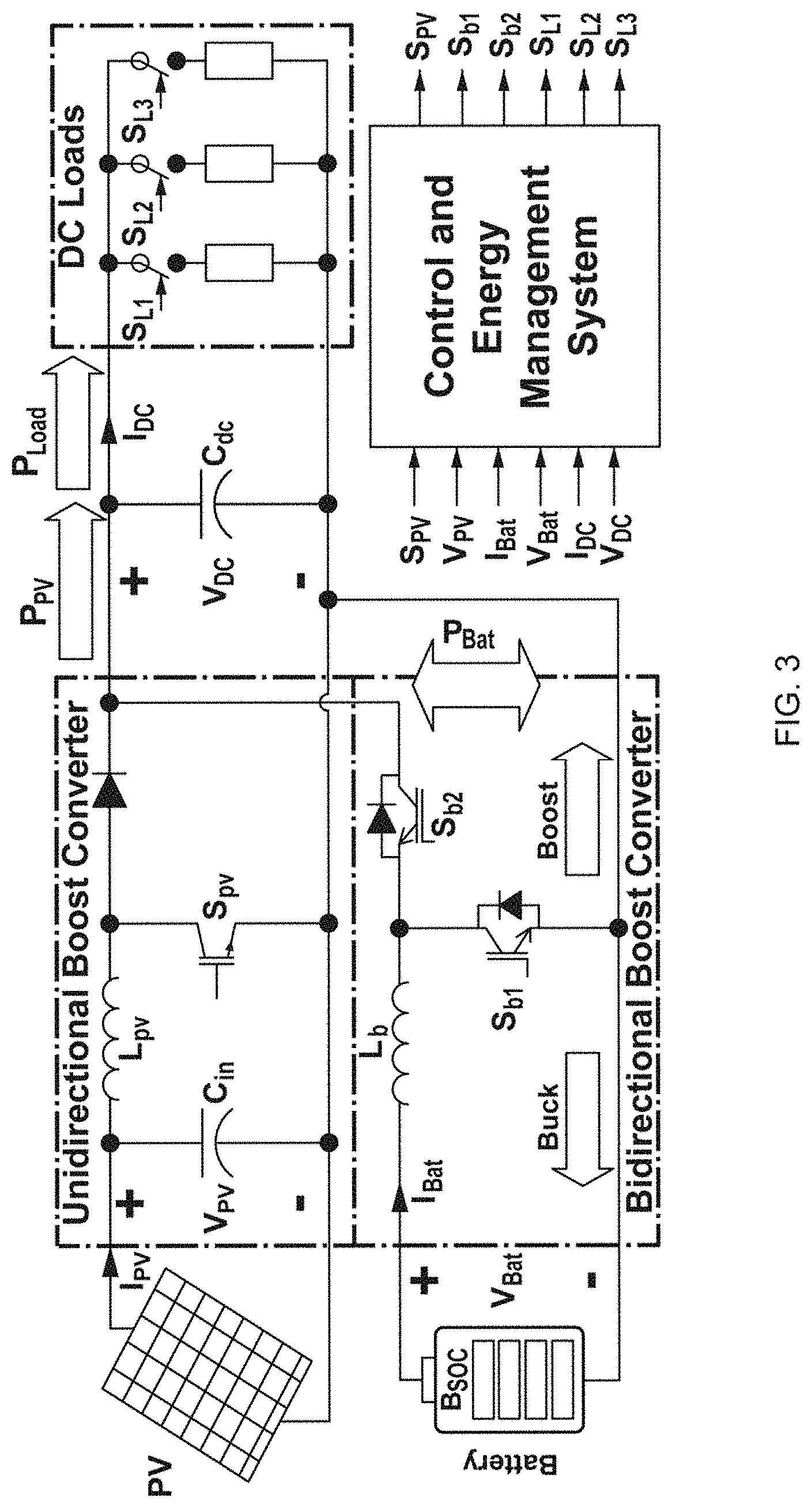 Patent US11777310 Figure 3 – Virtual inertia estimation for black-start using Tower of Hanoi (ToH) for emerging electricity distribution networks