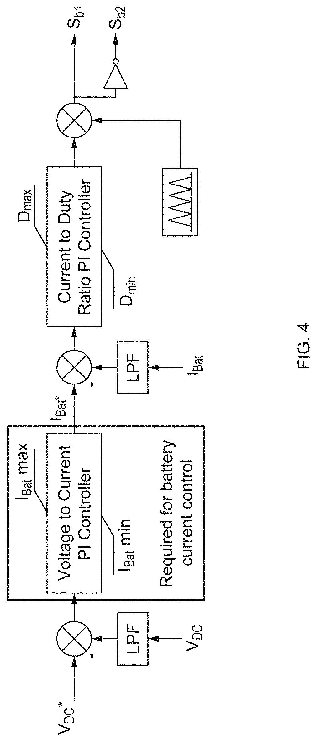 Patent US11777310 Figure 4 – Virtual inertia estimation for black-start using Tower of Hanoi (ToH) for emerging electricity distribution networks