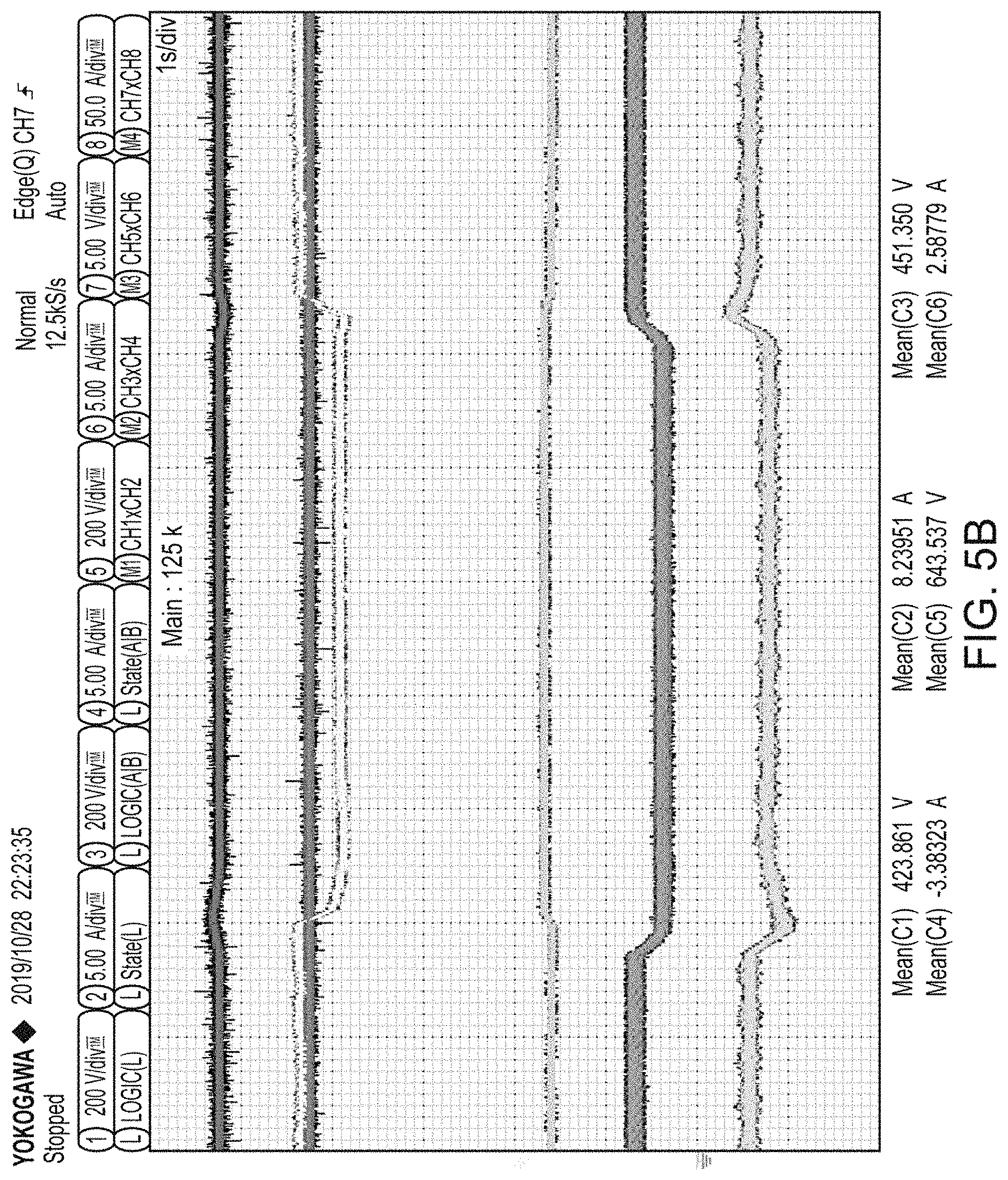 Patent US11777310 Figure 6 – Virtual inertia estimation for black-start using Tower of Hanoi (ToH) for emerging electricity distribution networks