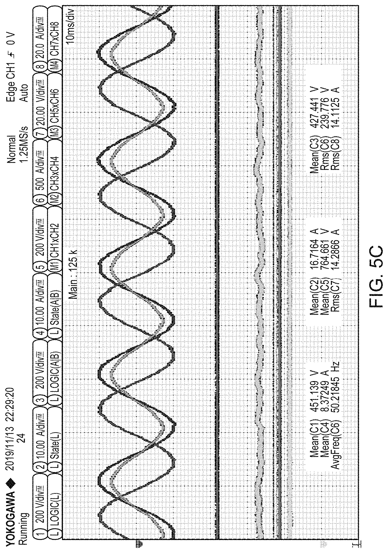 Patent US11777310 Figure 7 – Virtual inertia estimation for black-start using Tower of Hanoi (ToH) for emerging electricity distribution networks