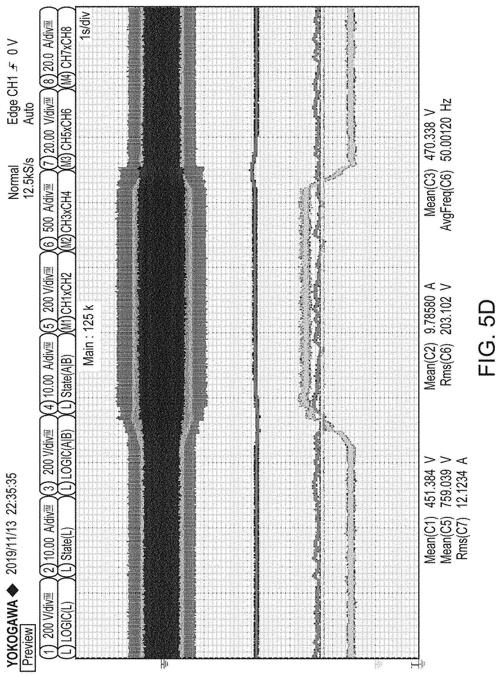 Patent US11777310 Figure 8 – Virtual inertia estimation for black-start using Tower of Hanoi (ToH) for emerging electricity distribution networks