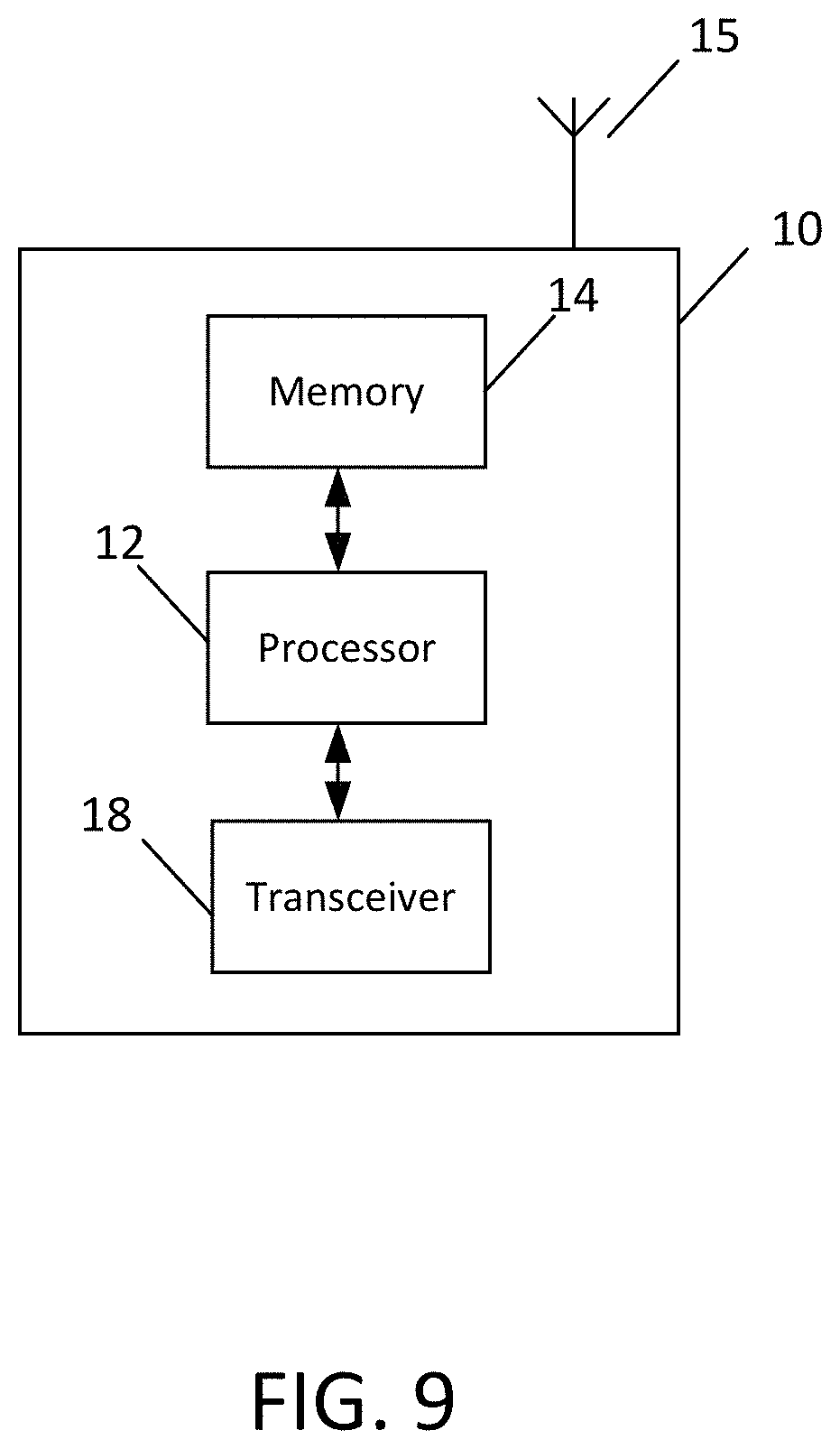 Patent US11777310 Figure 12 – Virtual inertia estimation for black-start using Tower of Hanoi (ToH) for emerging electricity distribution networks
