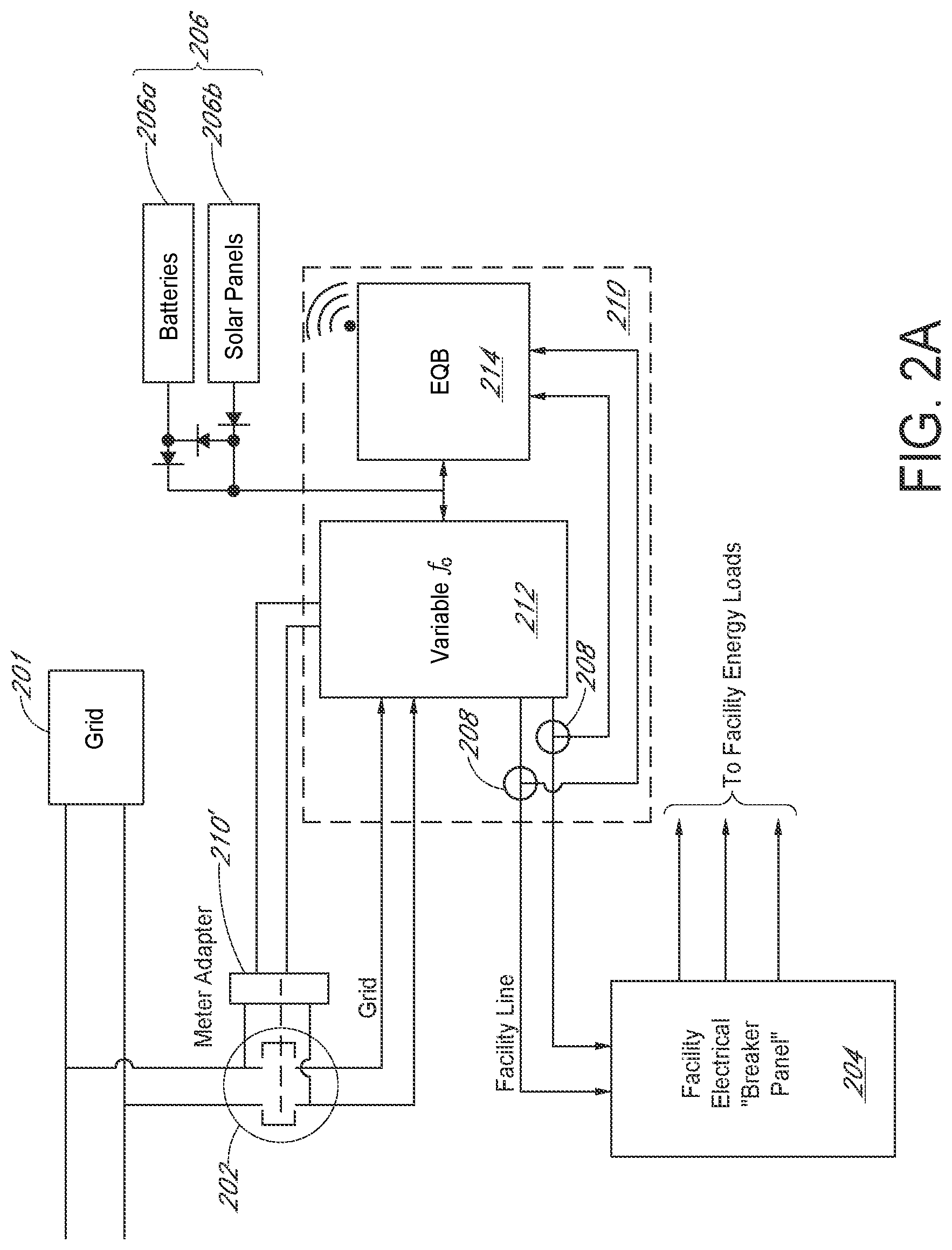 Patent US11777311 Figure 2 – Grid-tied variable frequency facility