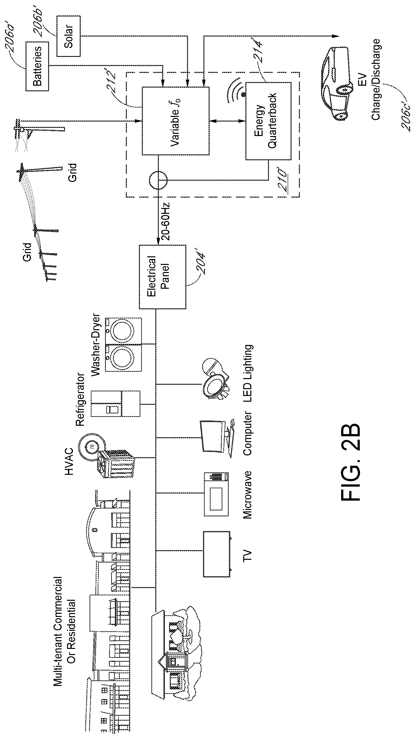 Patent US11777311 Figure 3 – Grid-tied variable frequency facility