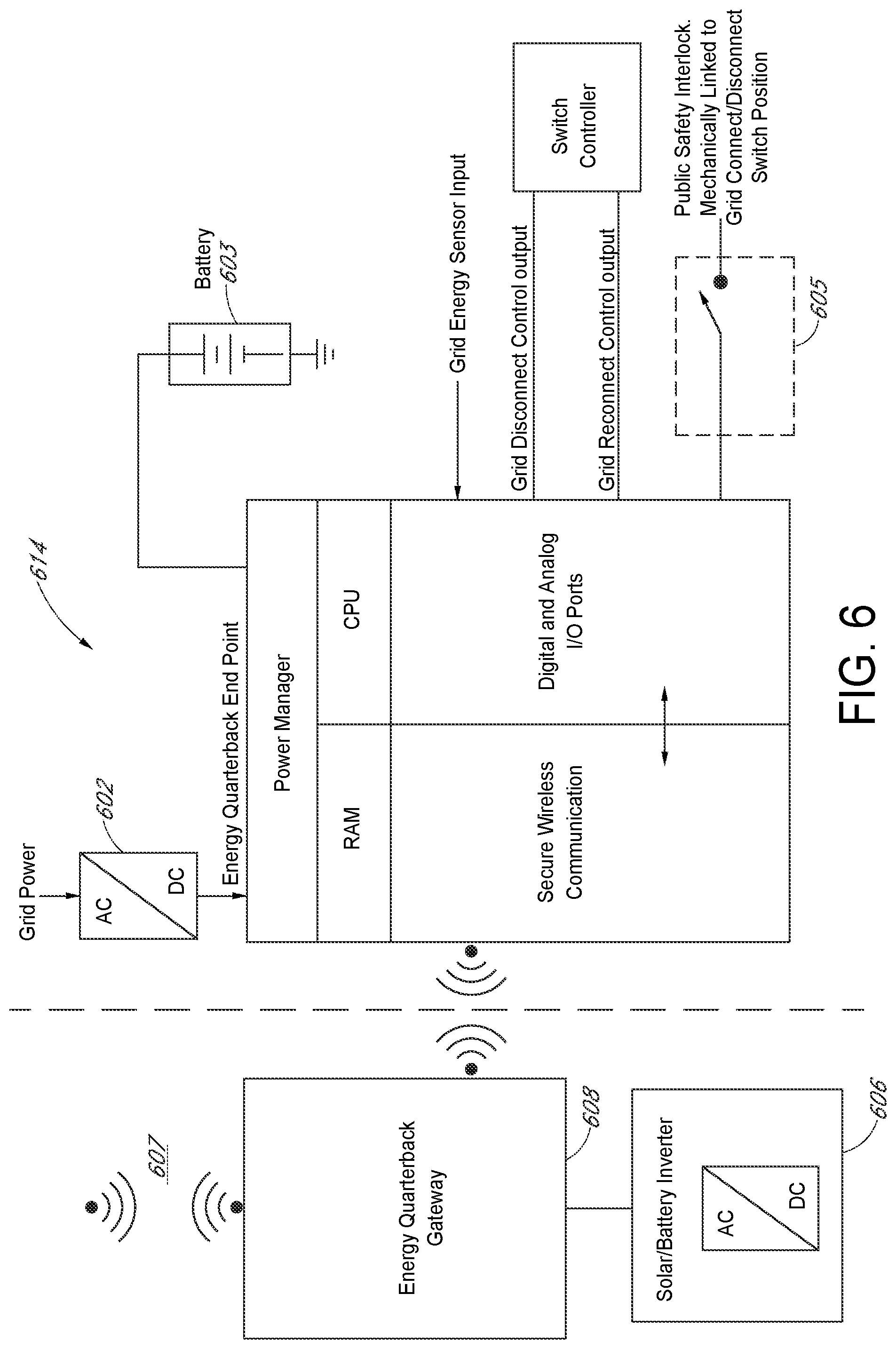 Patent US11777311 Figure 8 – Grid-tied variable frequency facility