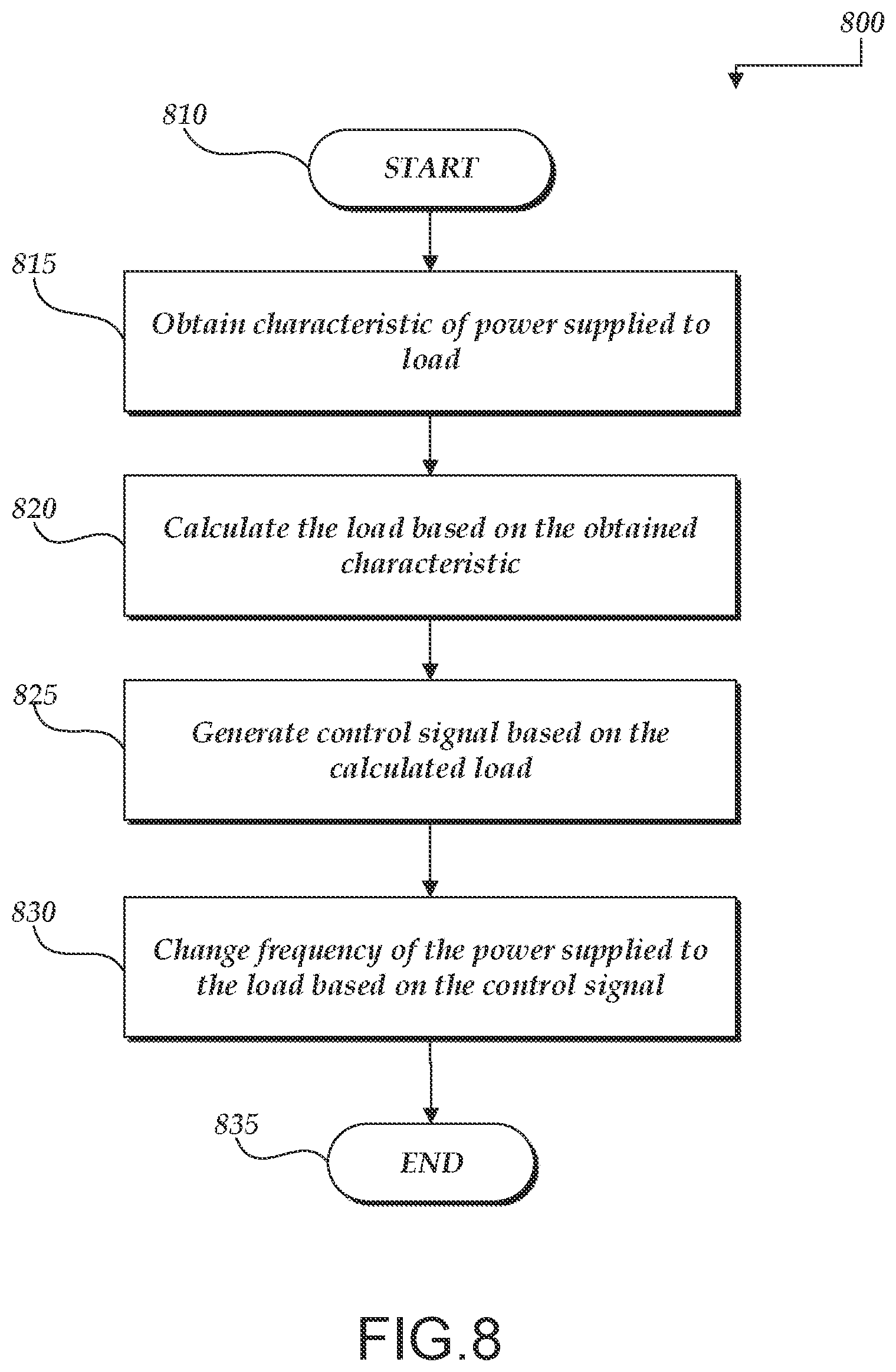 Patent US11777311 Figure 10 – Grid-tied variable frequency facility