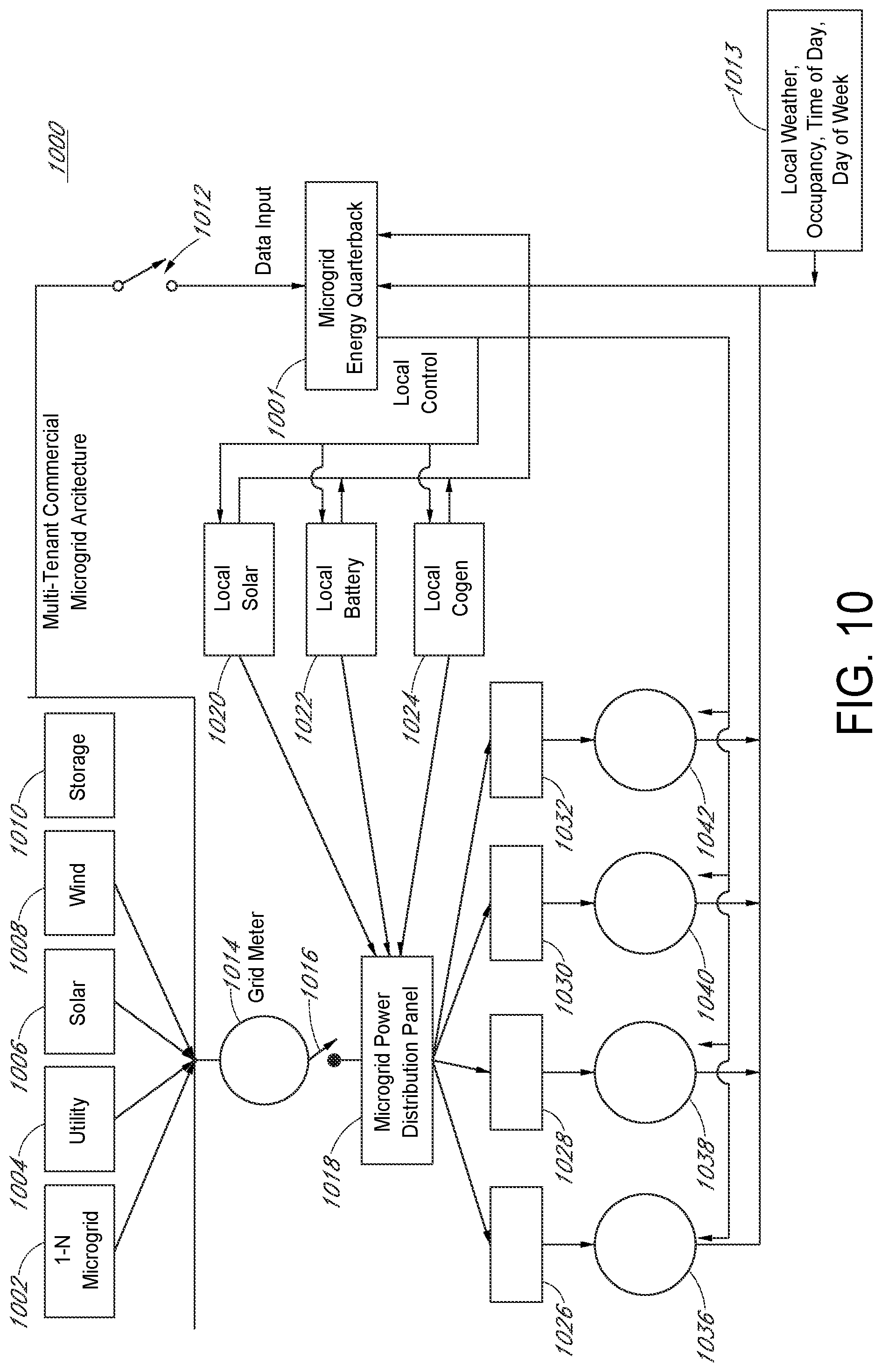 Patent US11777311 Figure 12 – Grid-tied variable frequency facility