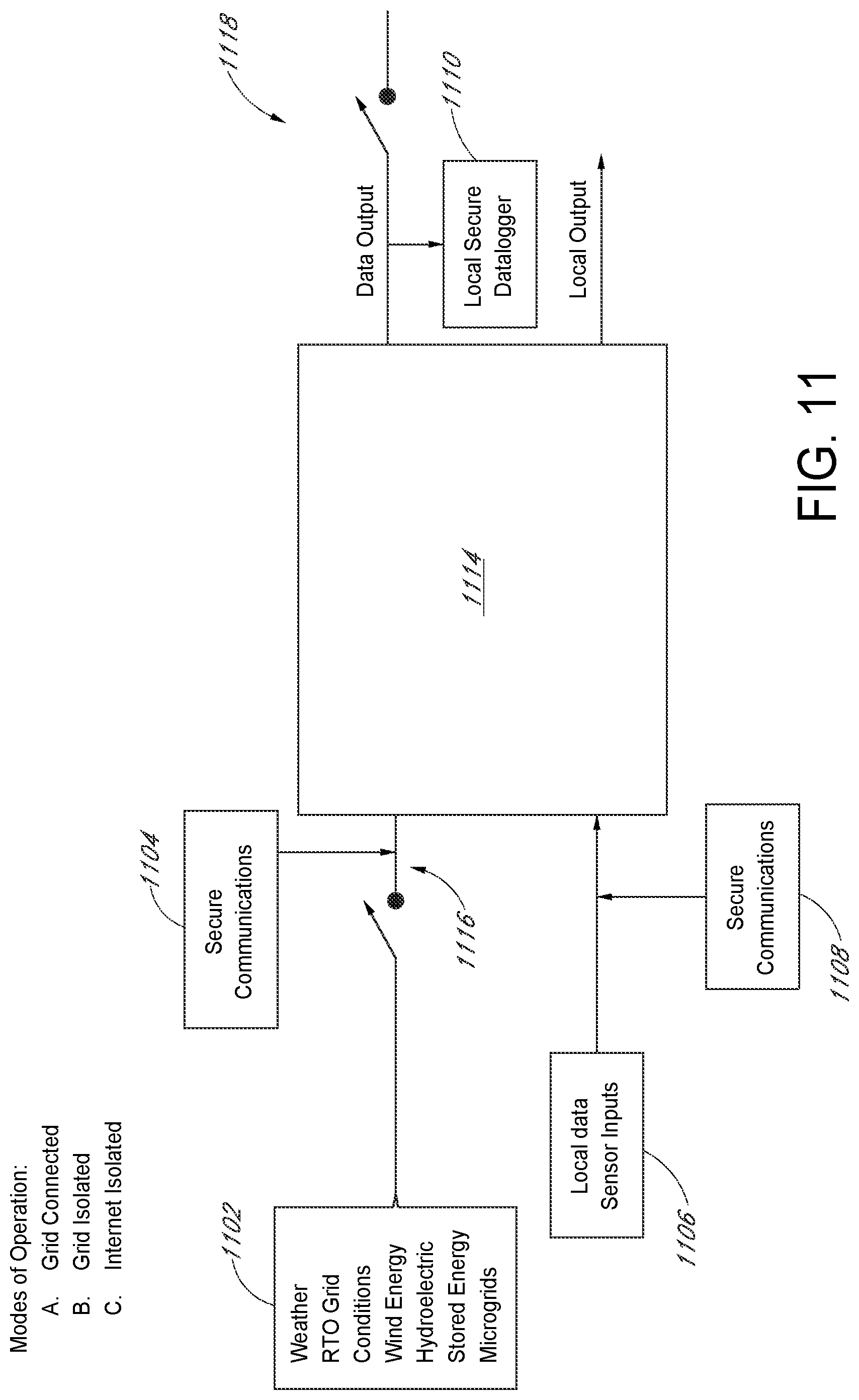 Patent US11777311 Figure 13 – Grid-tied variable frequency facility