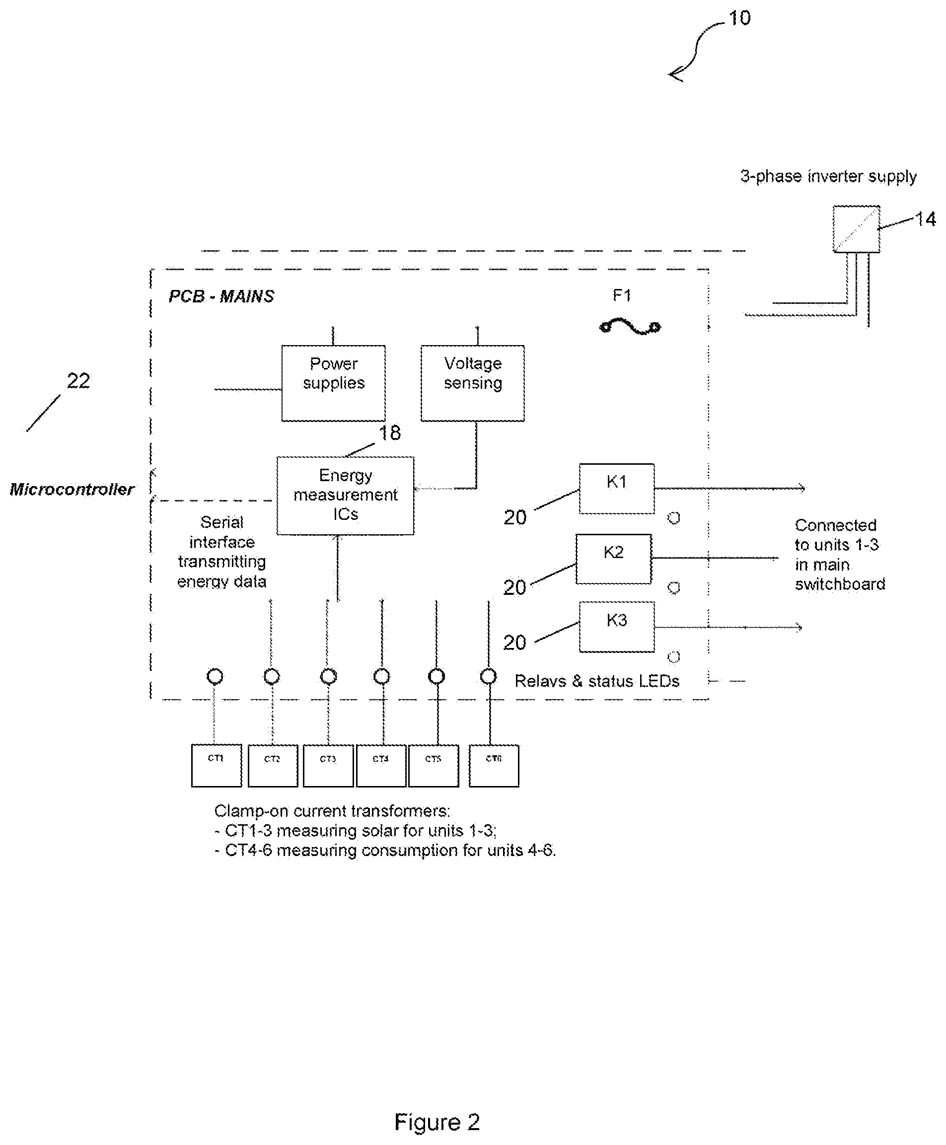 Patent US11777314 Figure 2 – Behind-the-meter system and method for controlled distribution of solar energy in multi-unit buildings