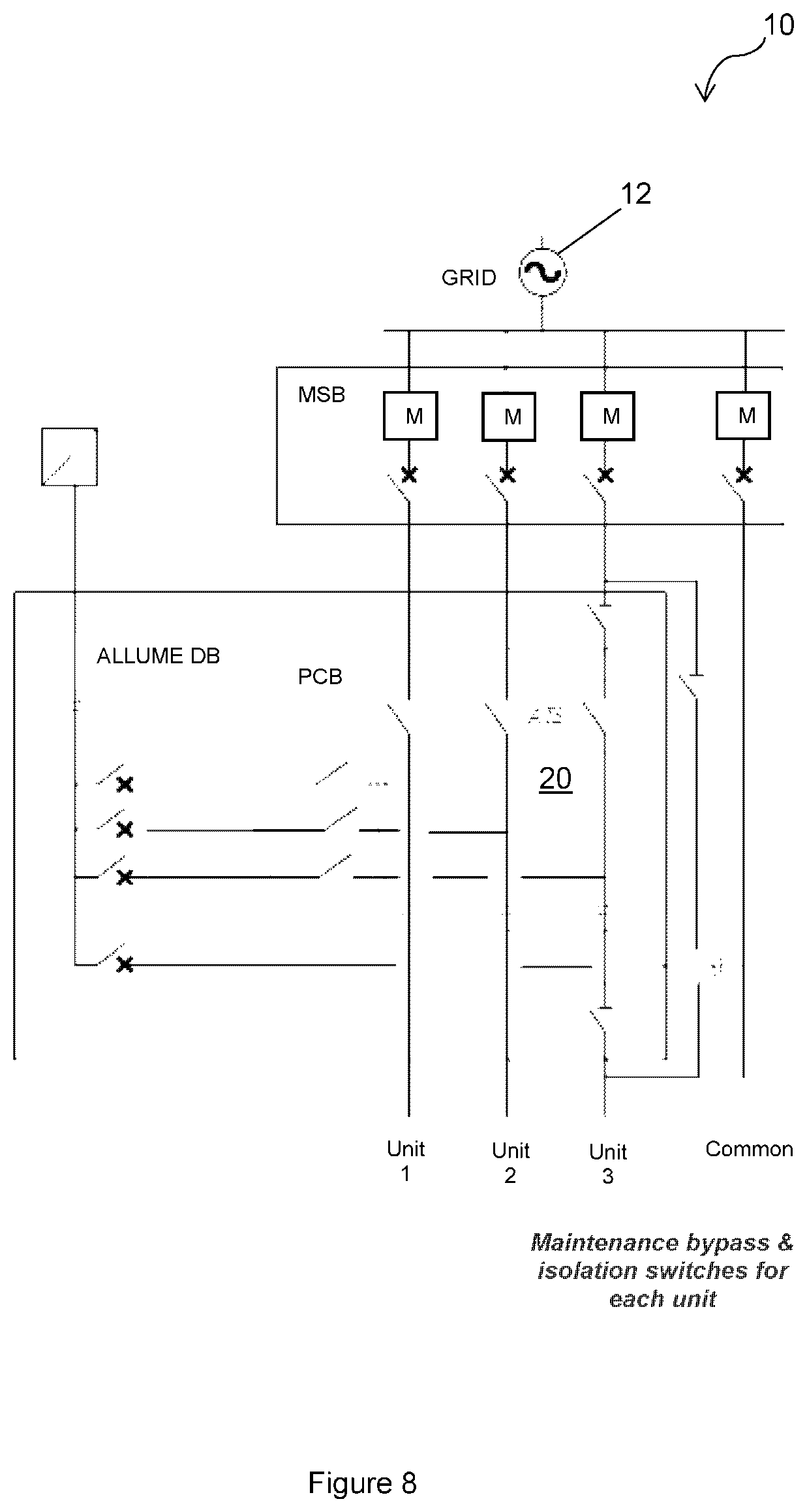 Patent US11777314 Figure 8 – Behind-the-meter system and method for controlled distribution of solar energy in multi-unit buildings