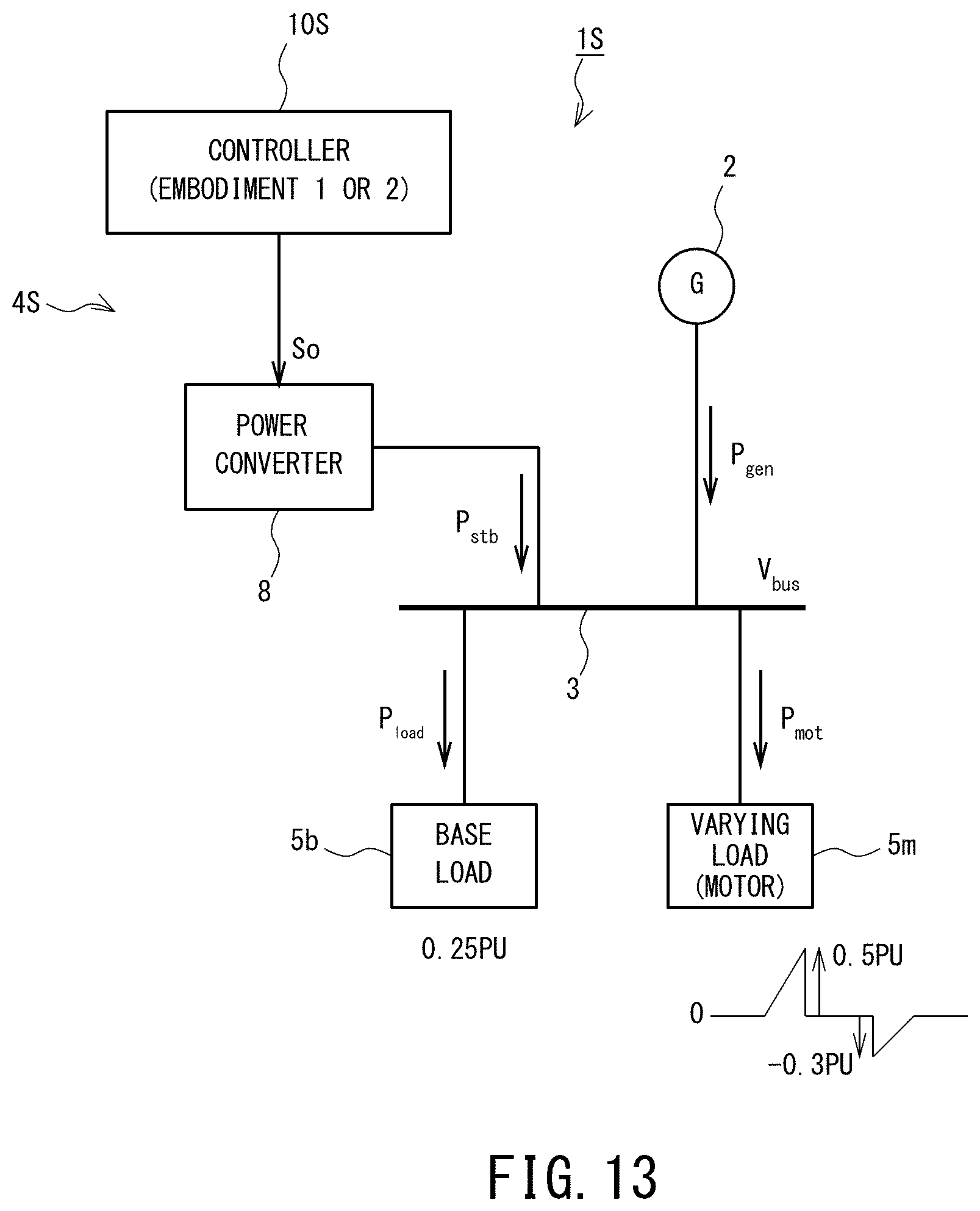 Patent US11777315 Figure 9 – Power conversion device suppressing phase jump
