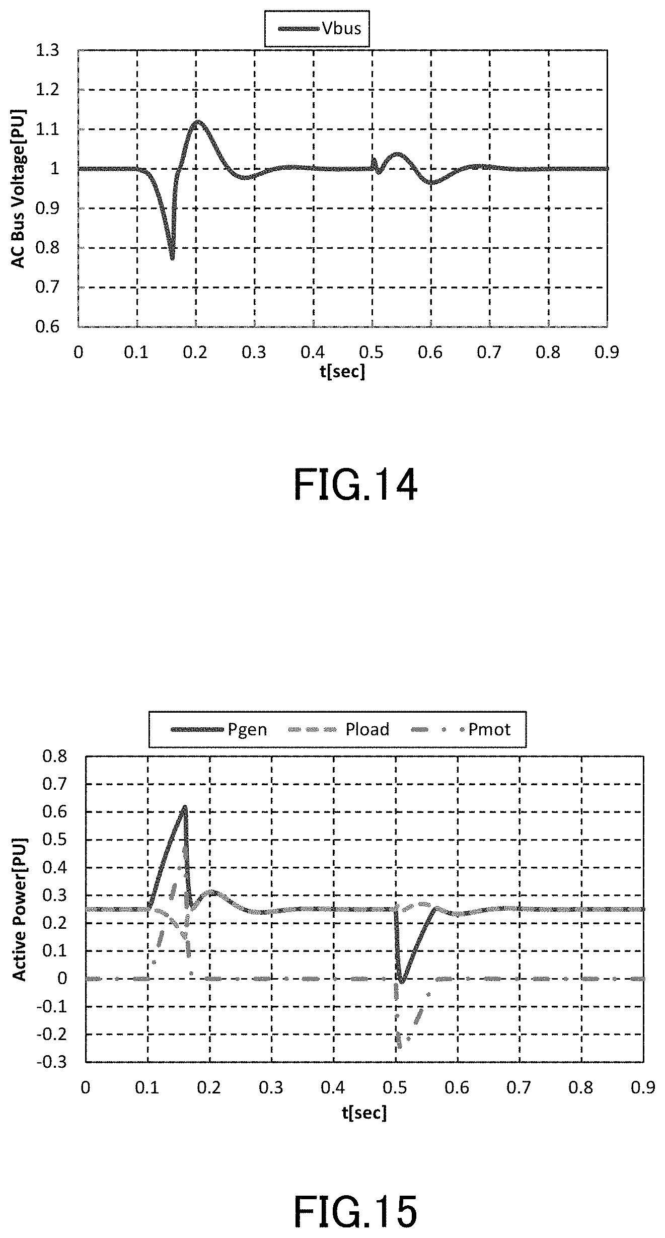 Patent US11777315 Figure 10 – Power conversion device suppressing phase jump