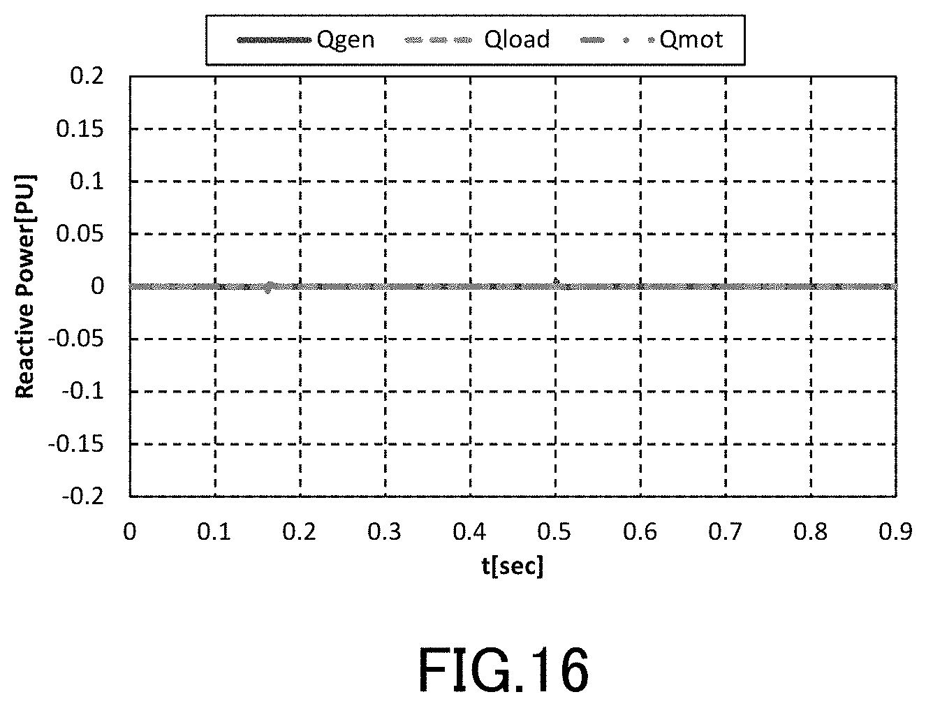Patent US11777315 Figure 11 – Power conversion device suppressing phase jump