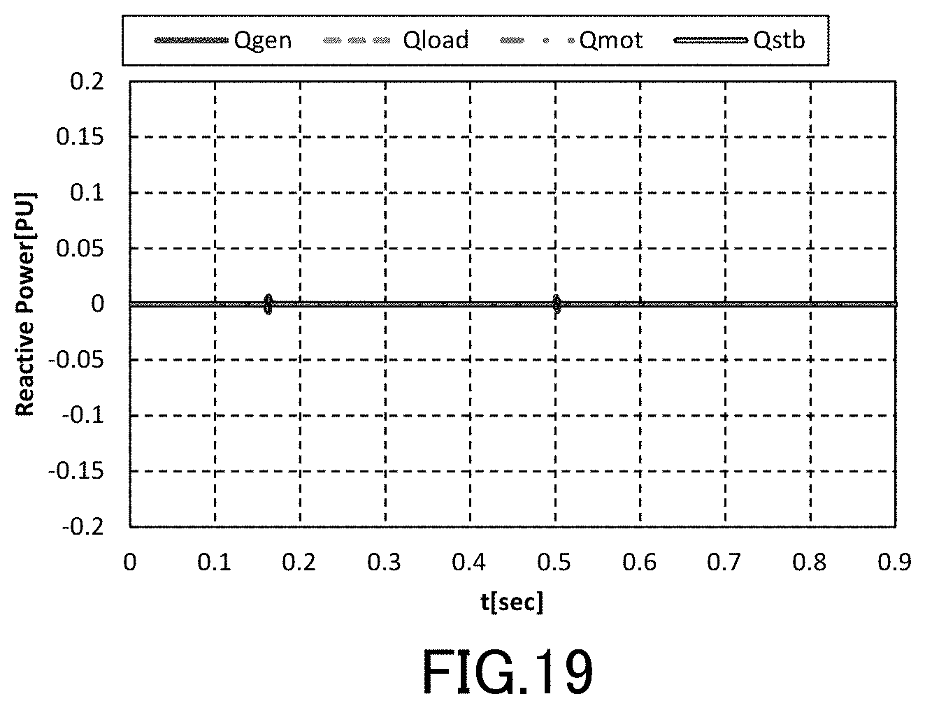 Patent US11777315 Figure 13 – Power conversion device suppressing phase jump