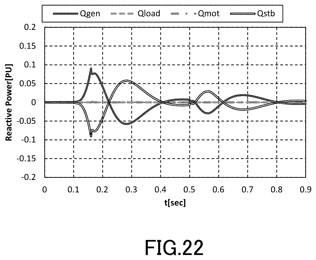 Patent US11777315 Figure 15 – Power conversion device suppressing phase jump