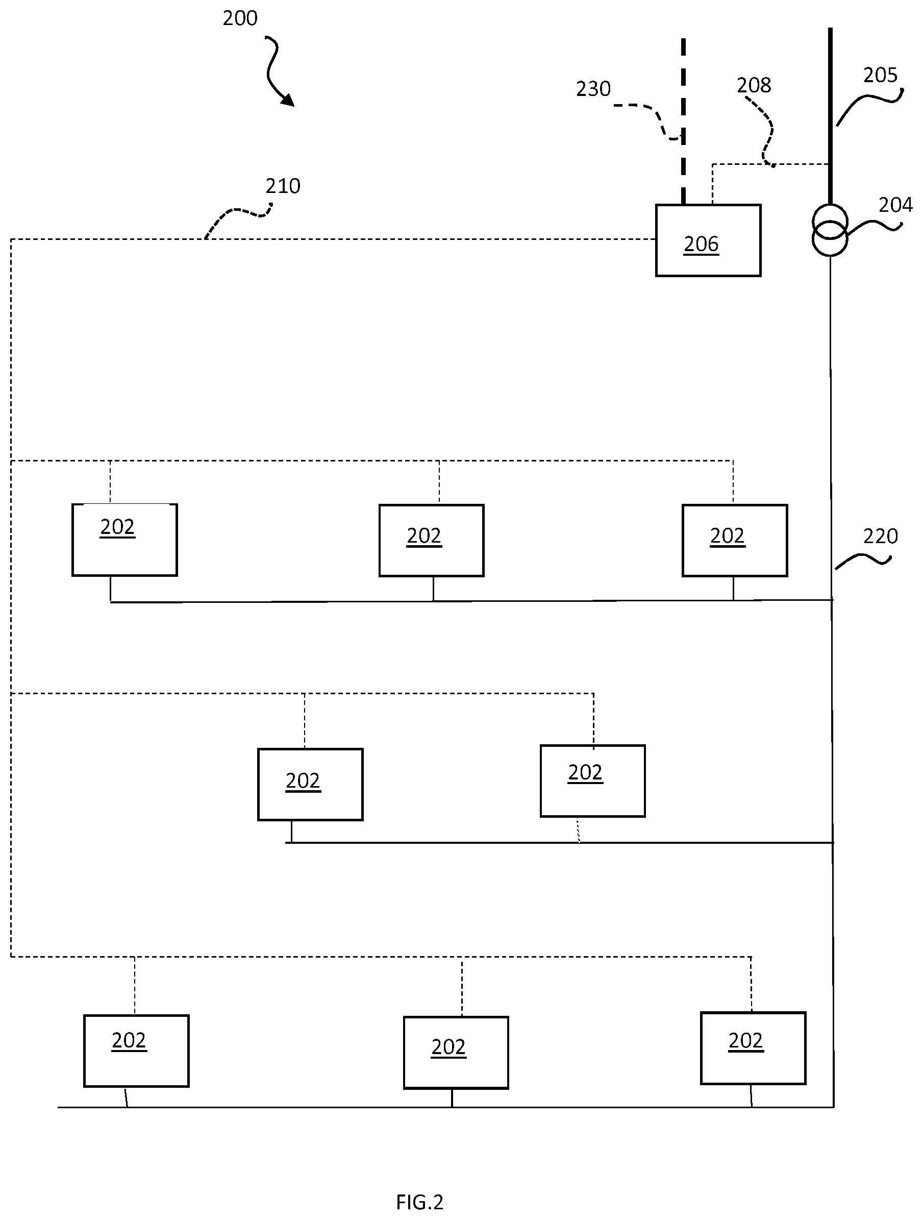 Patent US11777316 Figure 2 – Method to operate a windfarm