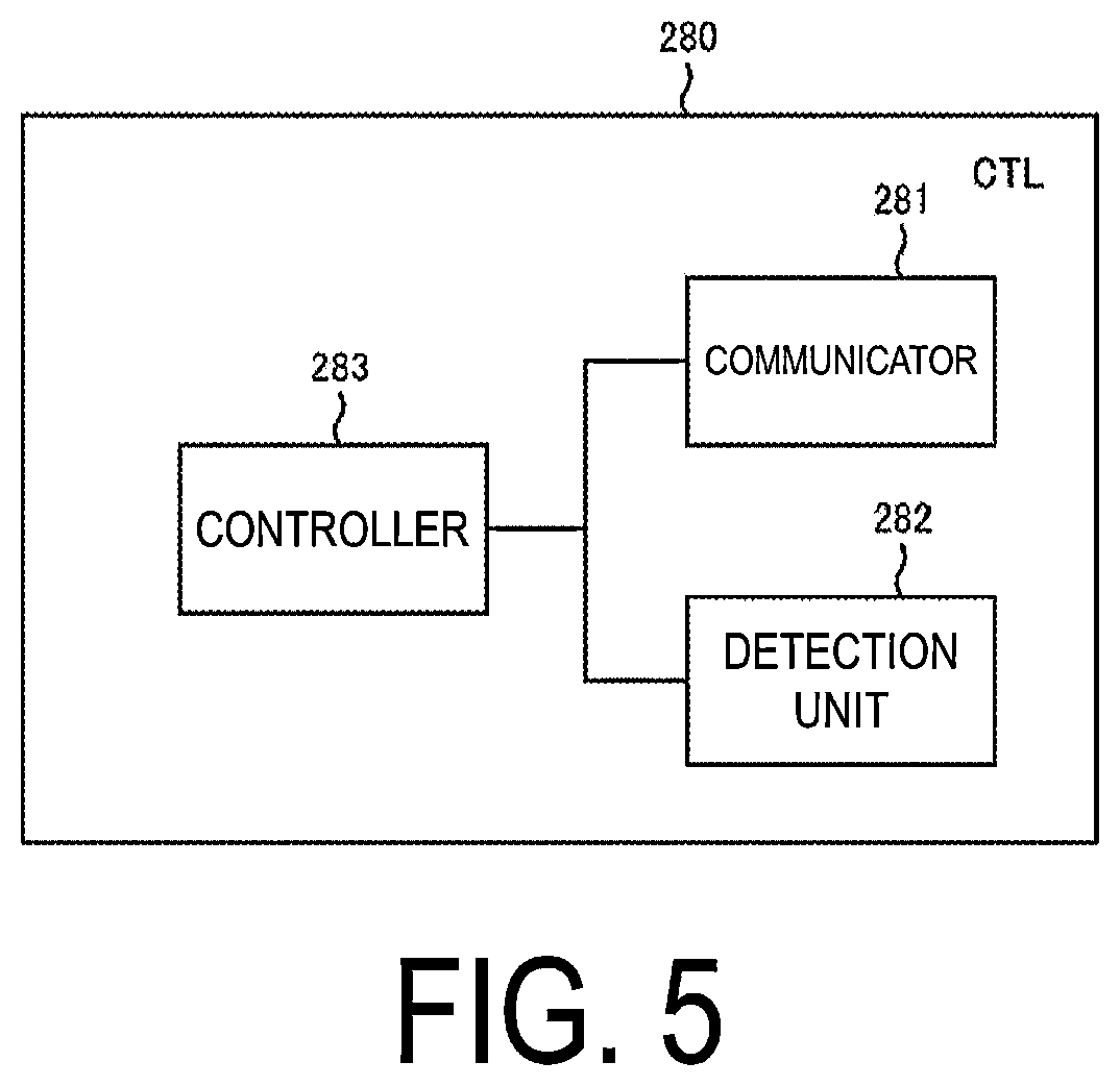 Patent US11777320 Figure 5 – Power supply system, coupling device, power supply unit, and control method