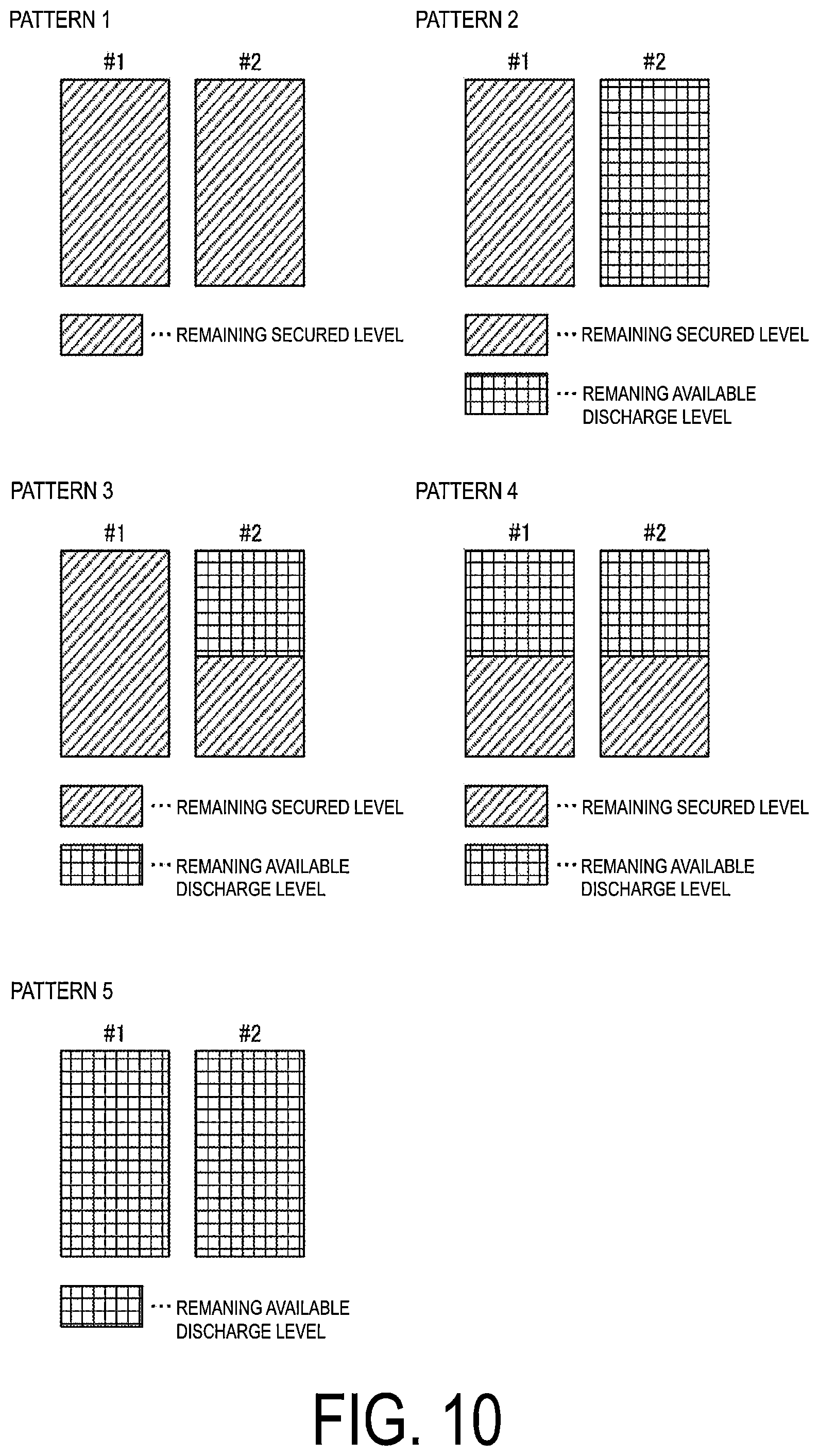 Patent US11777320 Figure 10 – Power supply system, coupling device, power supply unit, and control method