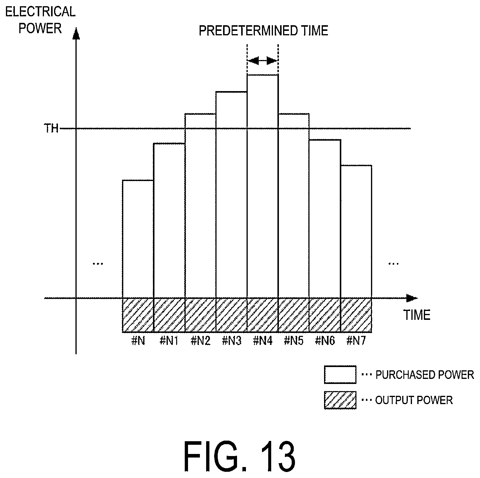 Patent US11777320 Figure 13 – Power supply system, coupling device, power supply unit, and control method