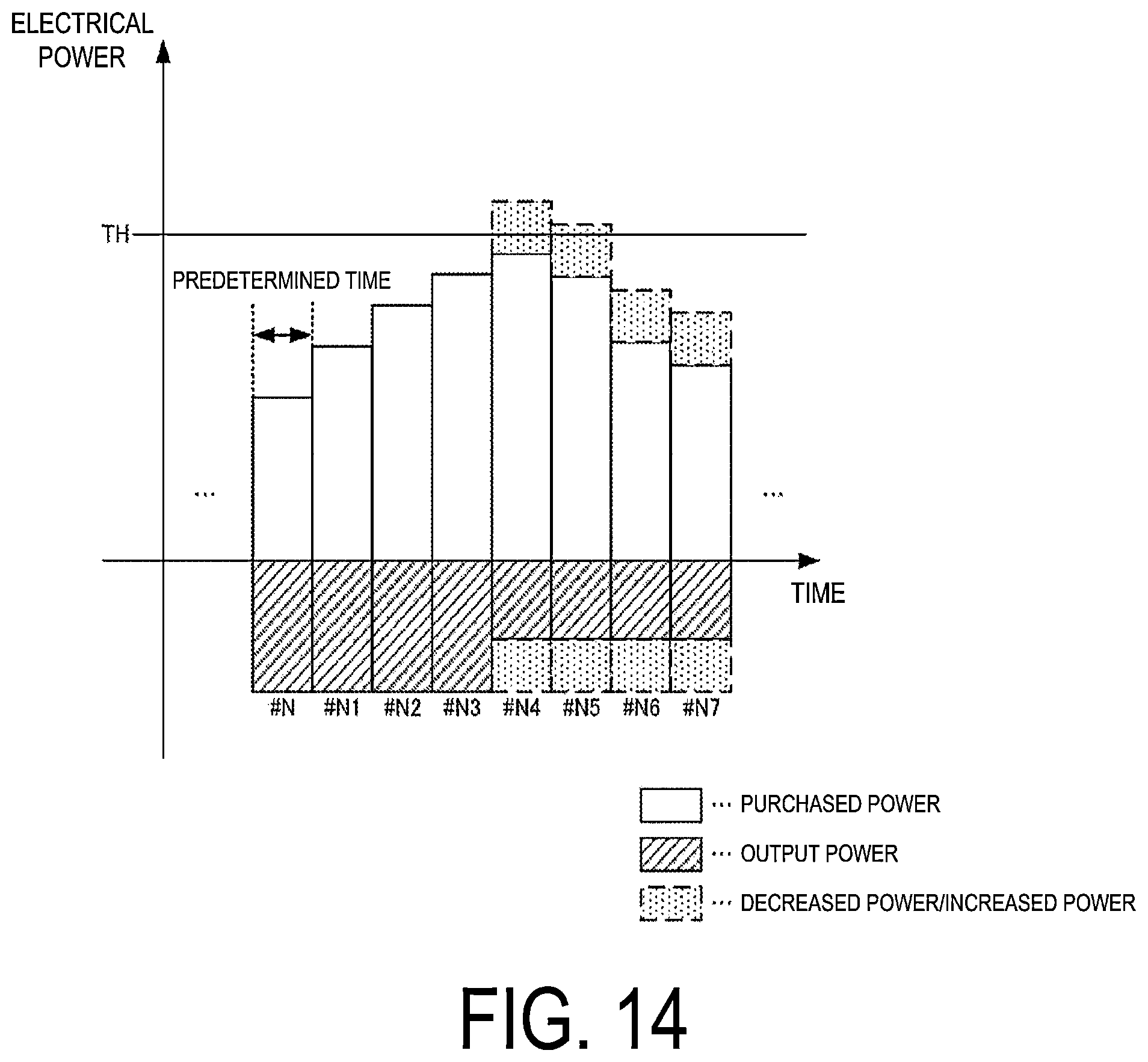 Patent US11777320 Figure 14 – Power supply system, coupling device, power supply unit, and control method