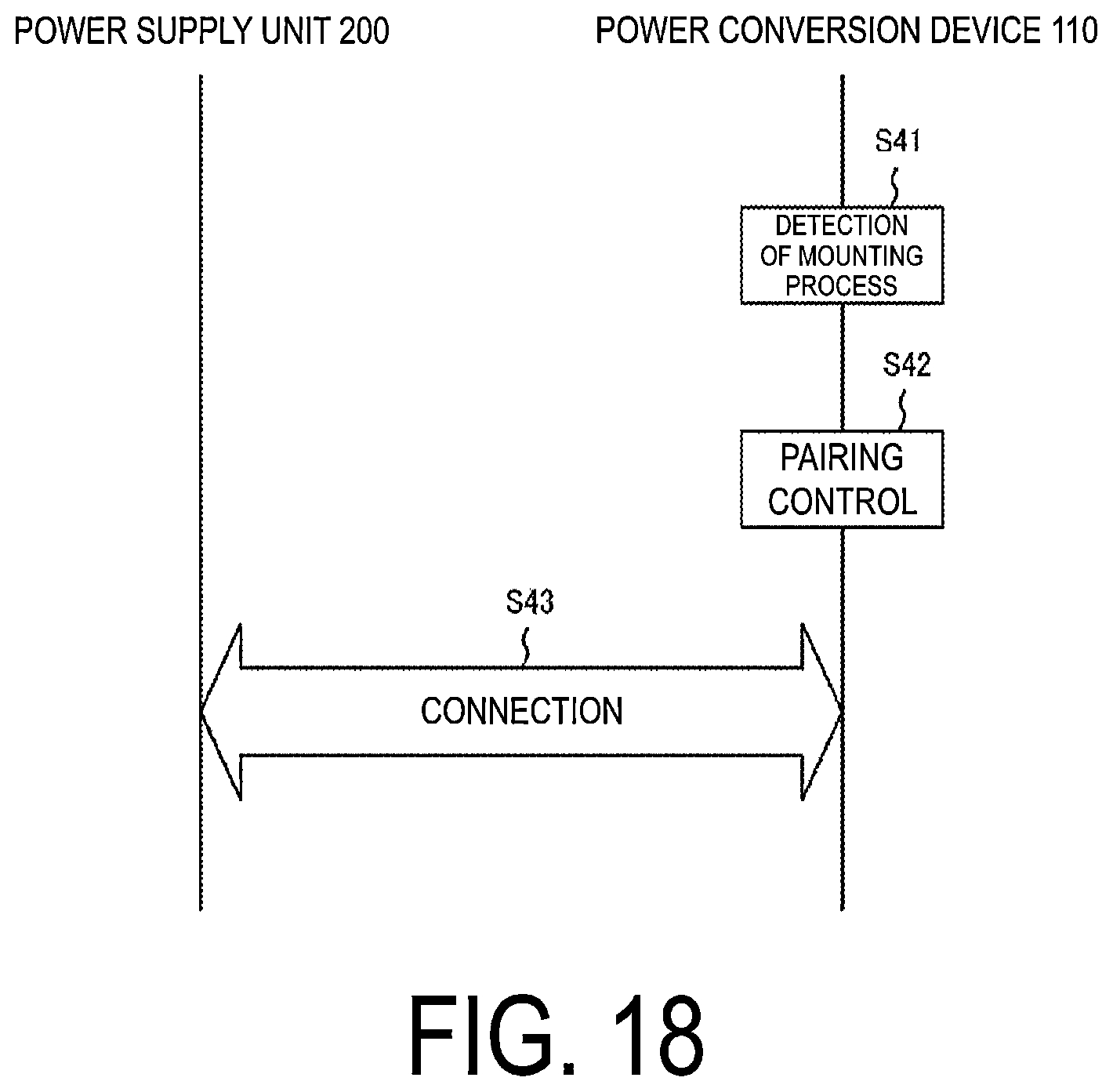 Patent US11777320 Figure 18 – Power supply system, coupling device, power supply unit, and control method