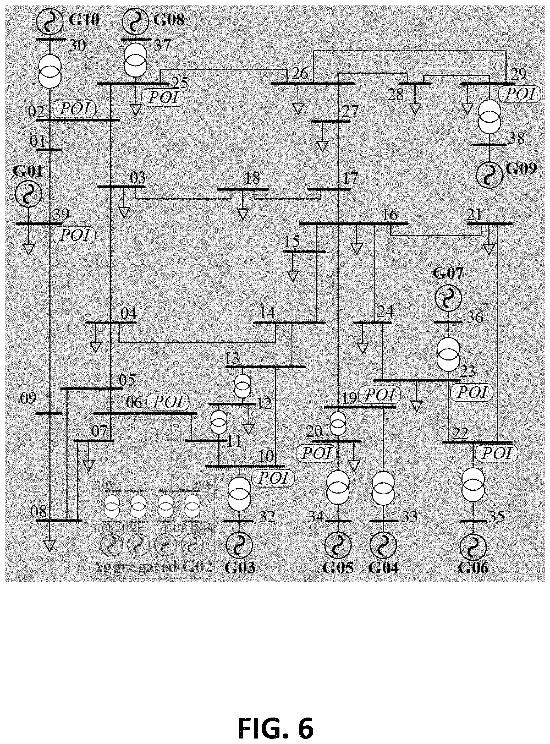 Patent US11777321 Figure 6 – Online estimation of POI-level aggregated inertia considering frequency spatial correlation