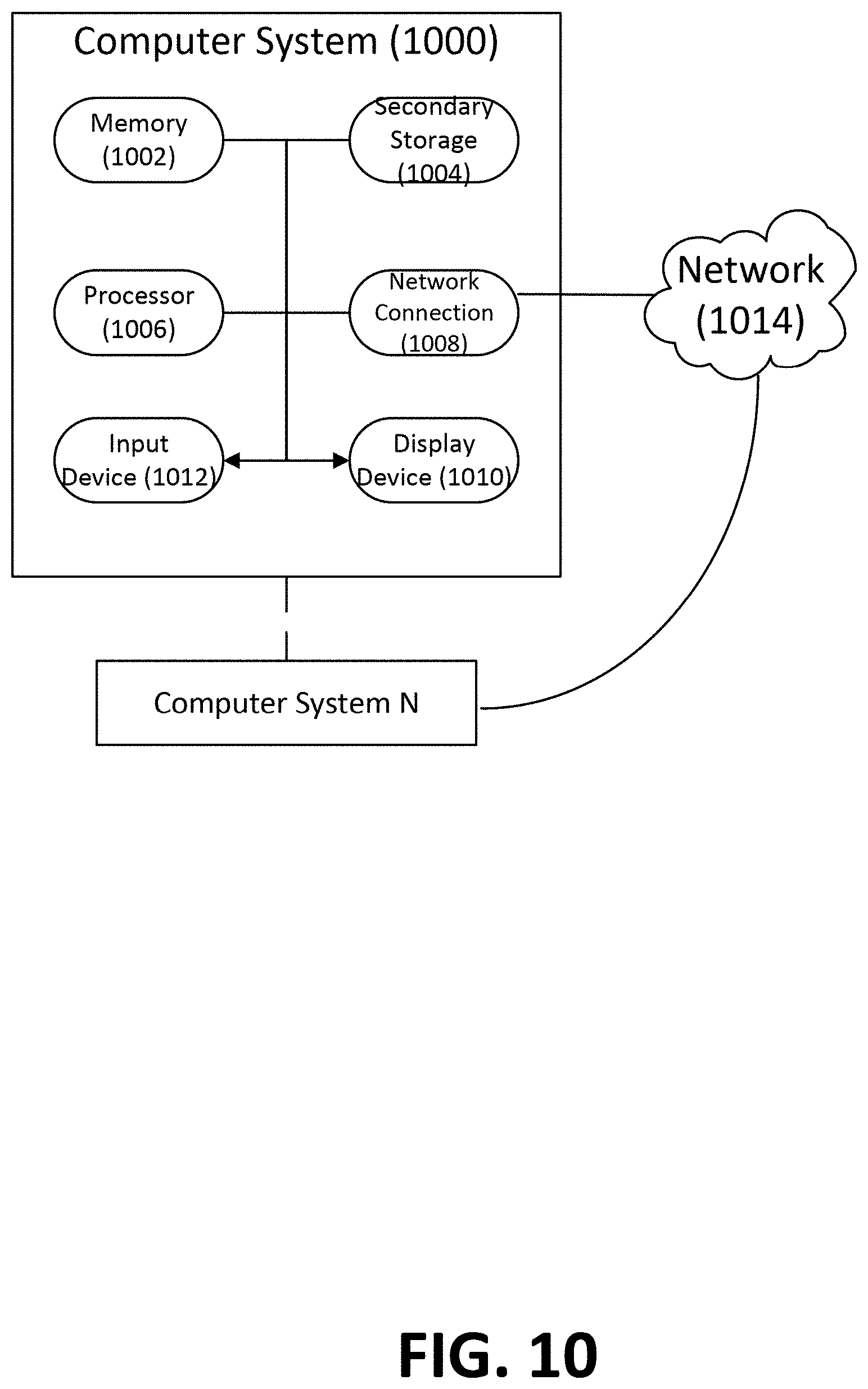 Patent US11777321 Figure 10 – Online estimation of POI-level aggregated inertia considering frequency spatial correlation