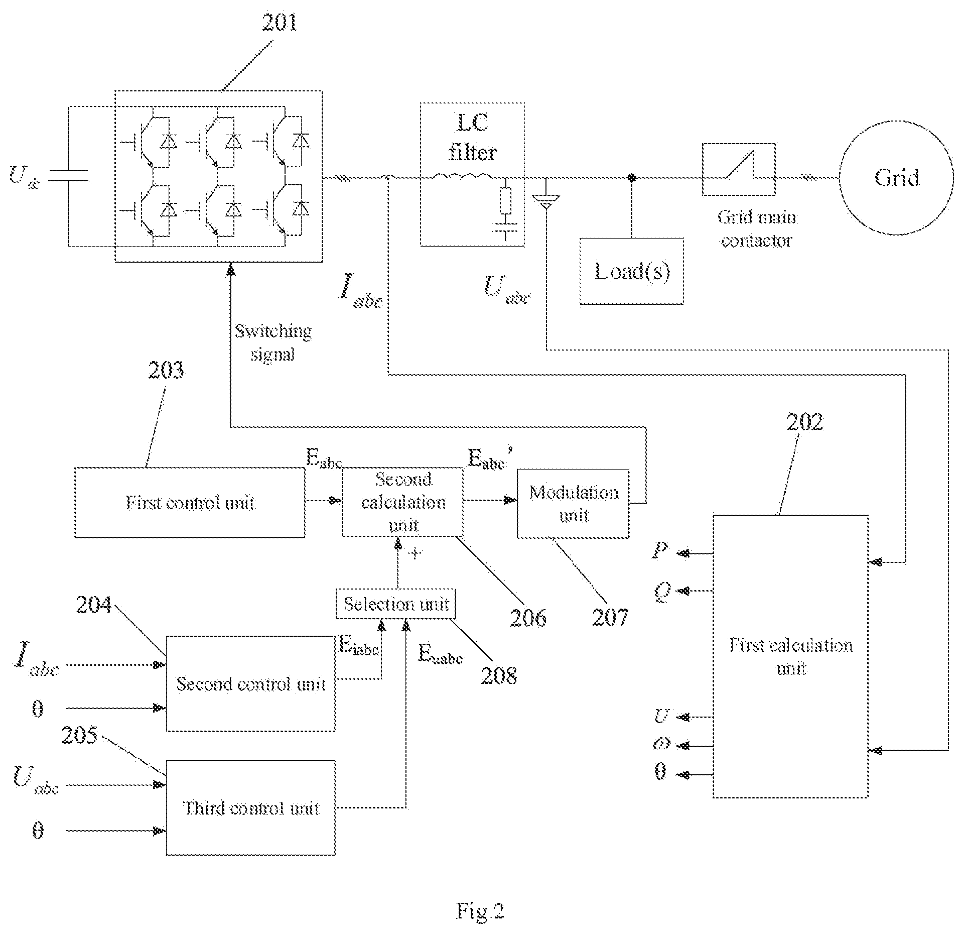 Patent US11777322 Figure 2 – Islanding detection mothod for inverter and apparatus