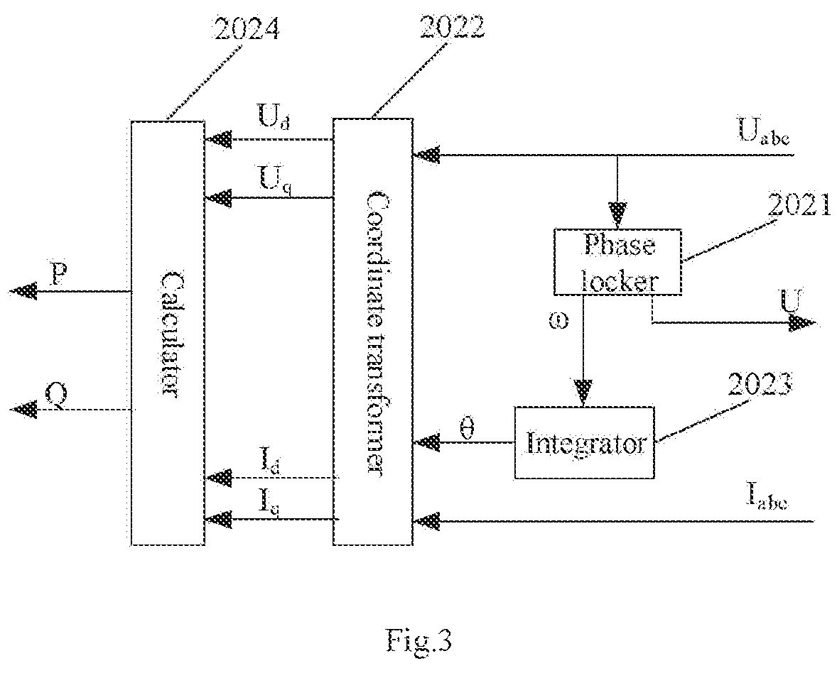 Patent US11777322 Figure 3 – Islanding detection mothod for inverter and apparatus