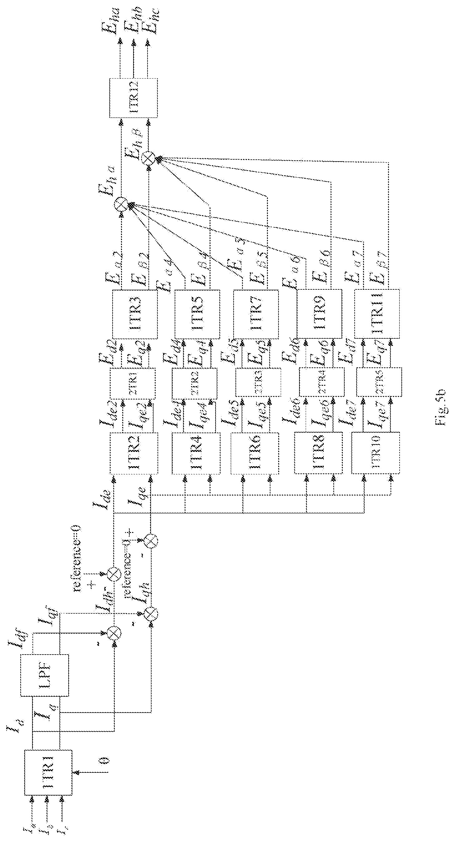 Patent US11777322 Figure 6 – Islanding detection mothod for inverter and apparatus