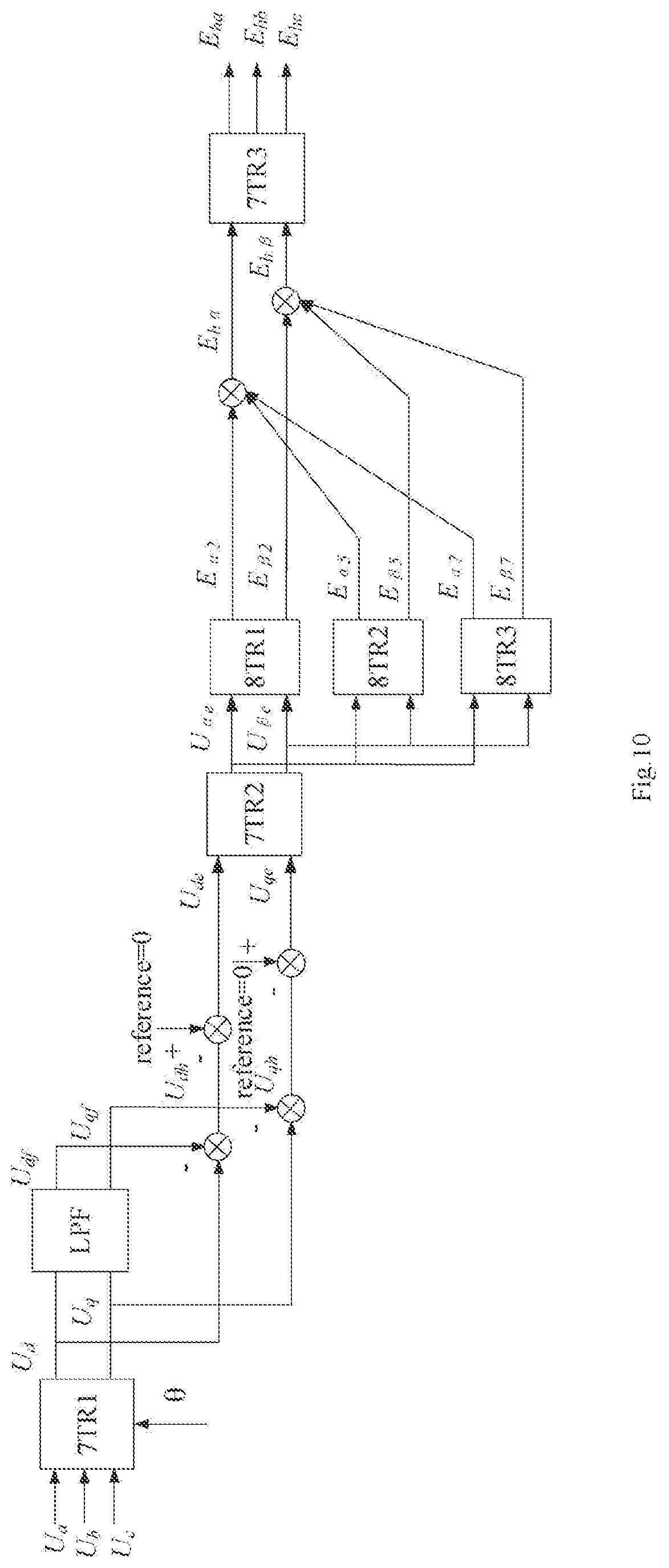 Patent US11777322 Figure 13 – Islanding detection mothod for inverter and apparatus