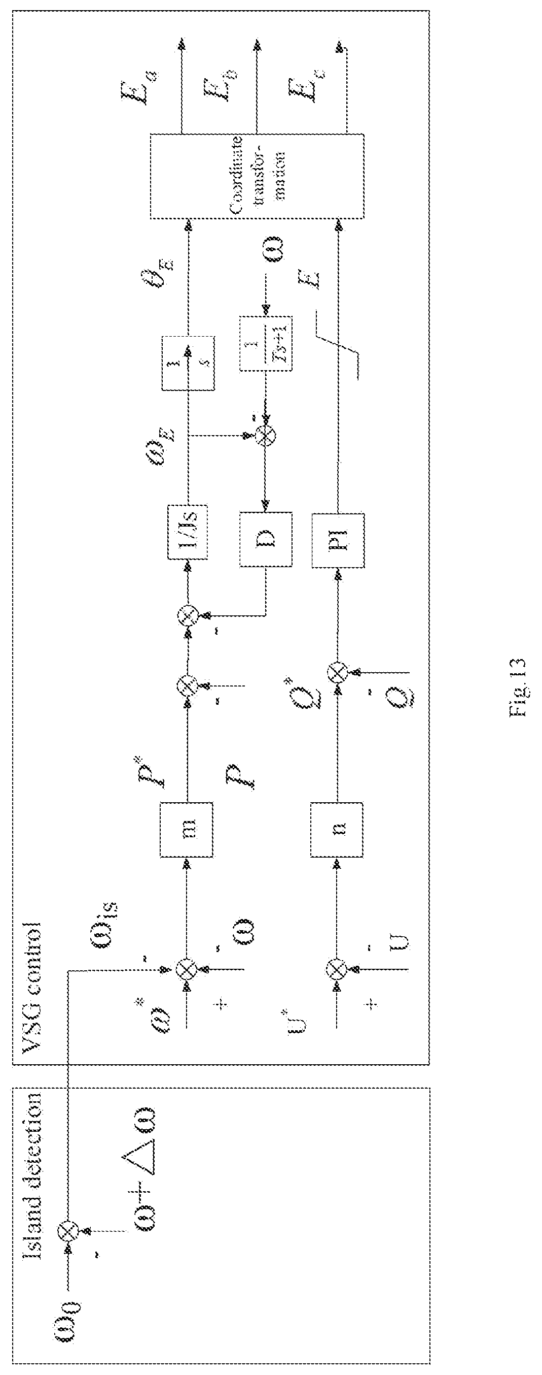 Patent US11777322 Figure 16 – Islanding detection mothod for inverter and apparatus