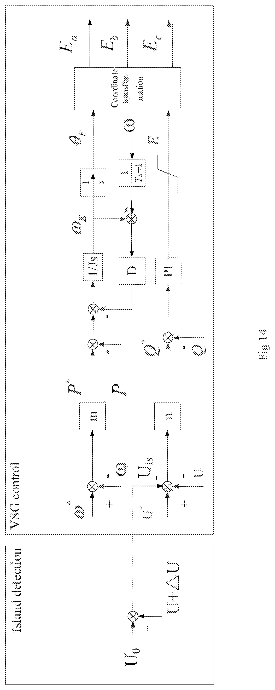 Patent US11777322 Figure 17 – Islanding detection mothod for inverter and apparatus