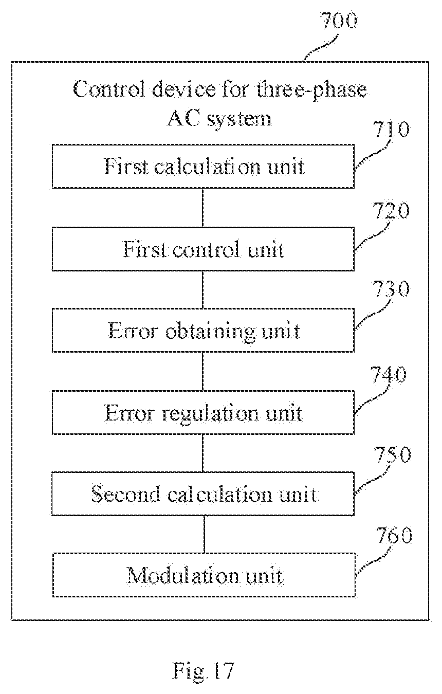 Patent US11777322 Figure 20 – Islanding detection mothod for inverter and apparatus