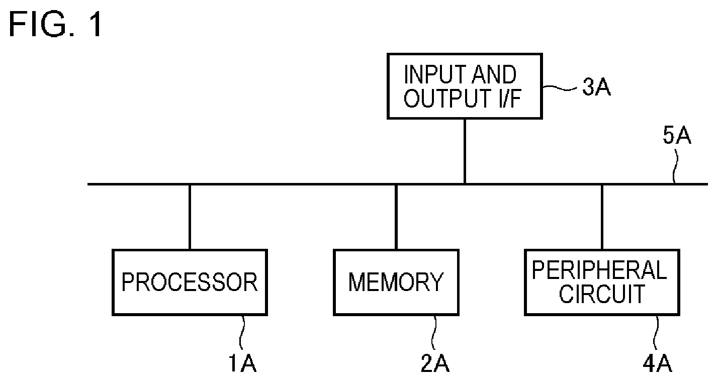 Patent US11777324 Figure 1 – Monitoring system, server, terminal device, monitoring method, and program