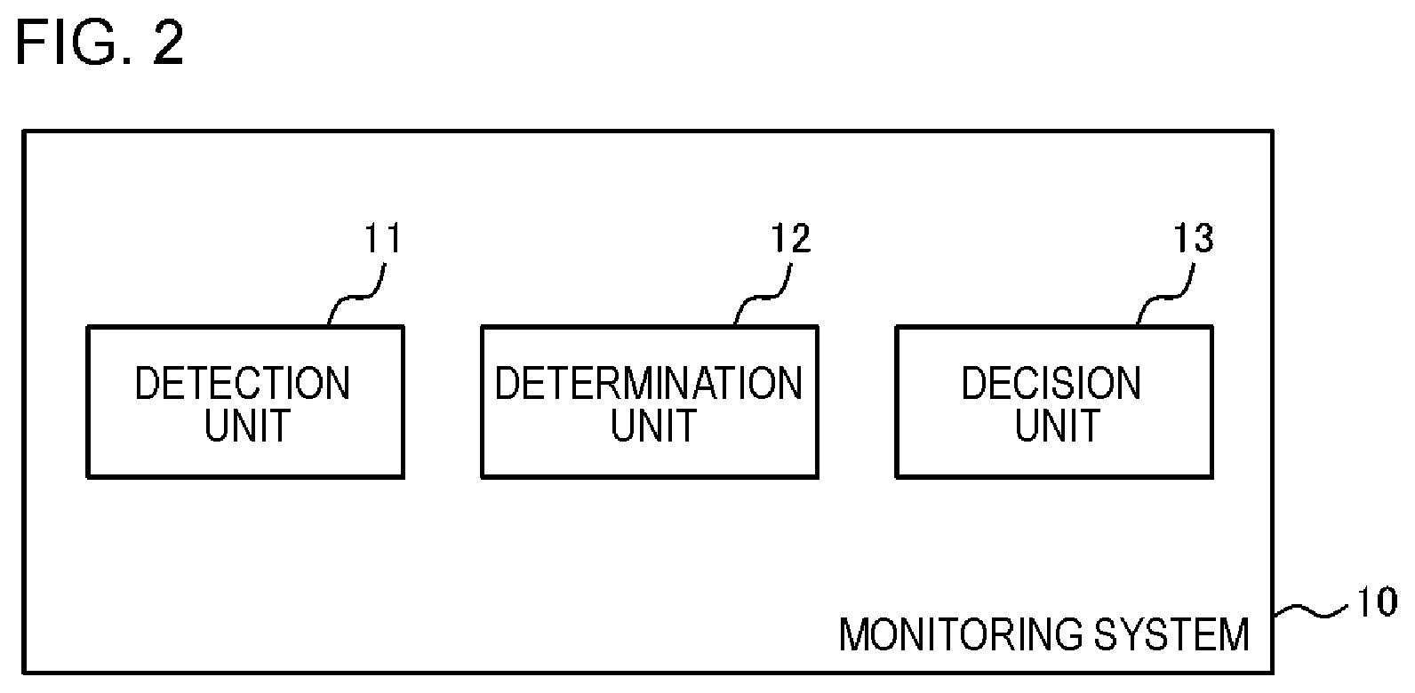 Patent US11777324 Figure 2 – Monitoring system, server, terminal device, monitoring method, and program