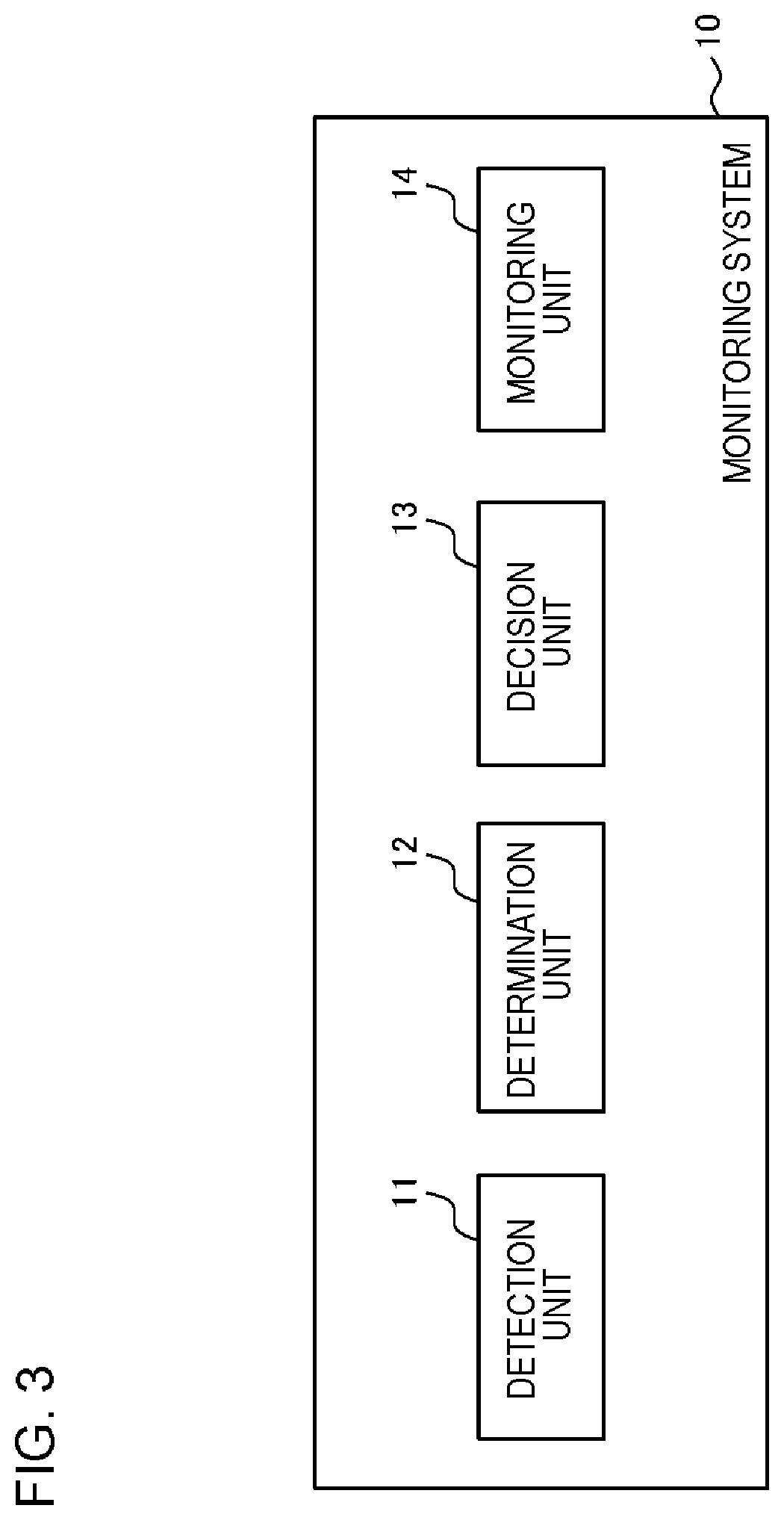 Patent US11777324 Figure 3 – Monitoring system, server, terminal device, monitoring method, and program