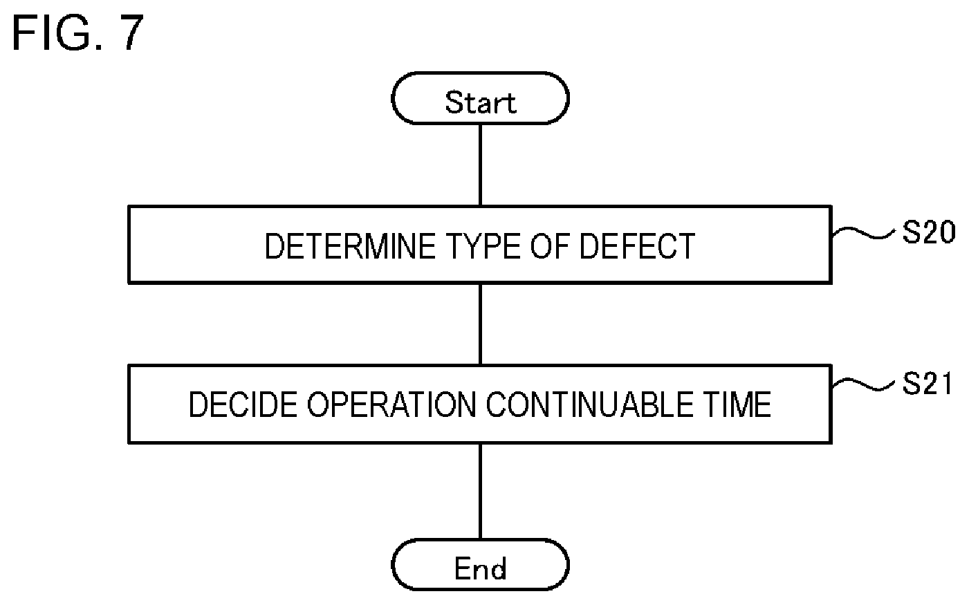 Patent US11777324 Figure 7 – Monitoring system, server, terminal device, monitoring method, and program