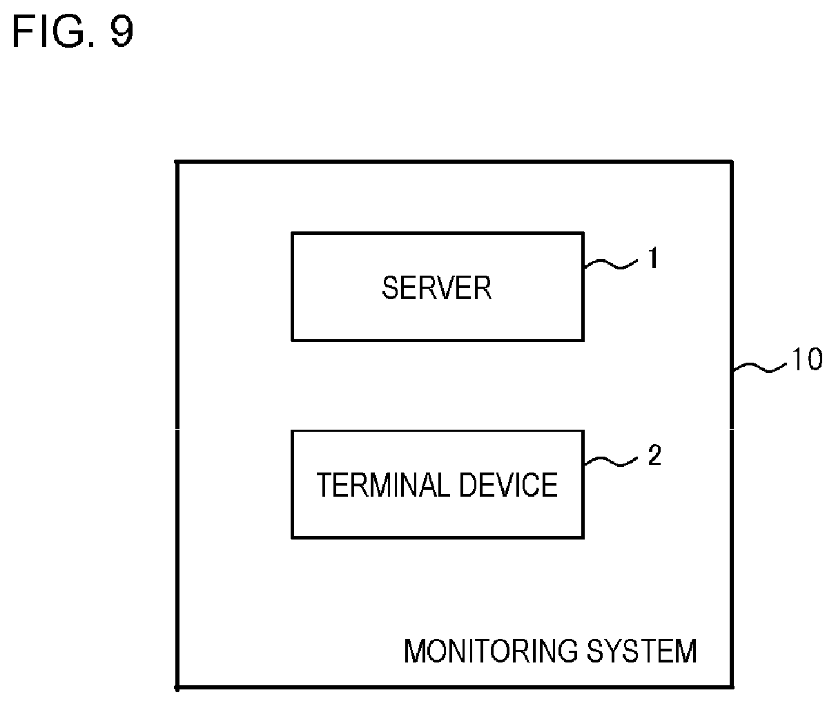 Patent US11777324 Figure 9 – Monitoring system, server, terminal device, monitoring method, and program
